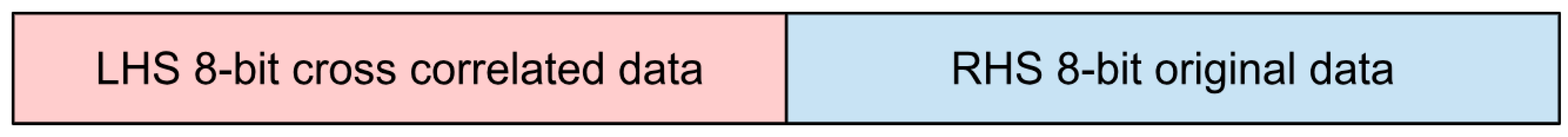 Micromachines 15 00455 g021