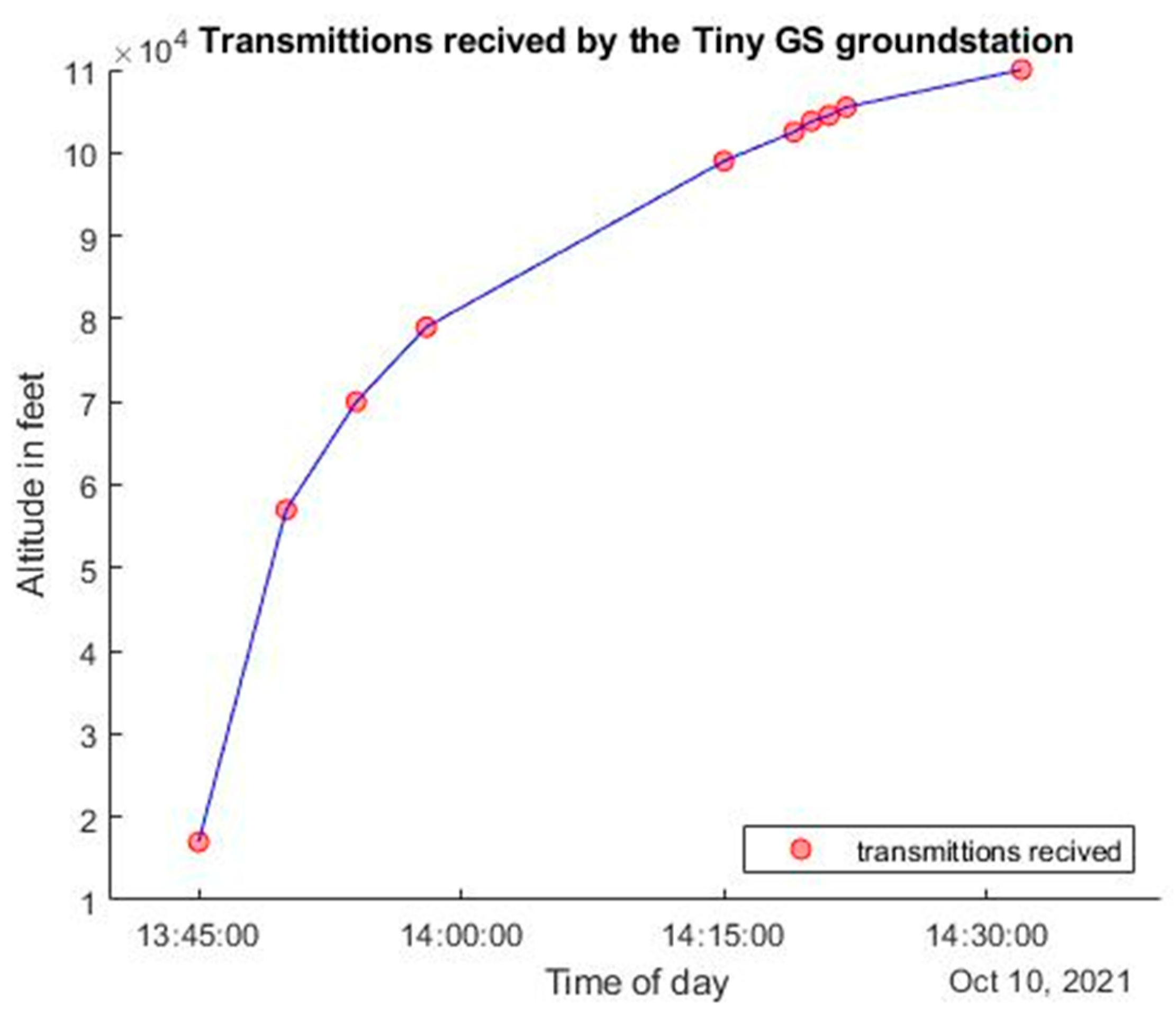 Micromachines 15 00455 g027