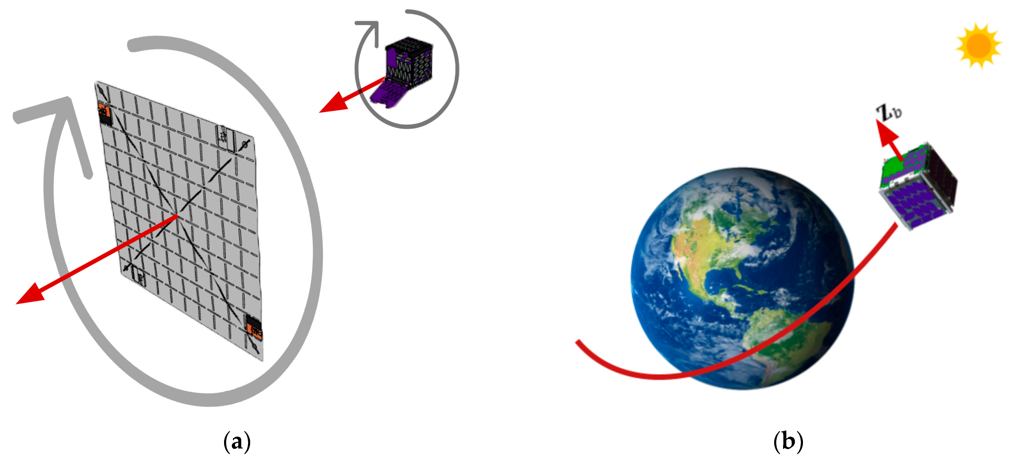 Micromachines 15 00455 g029
