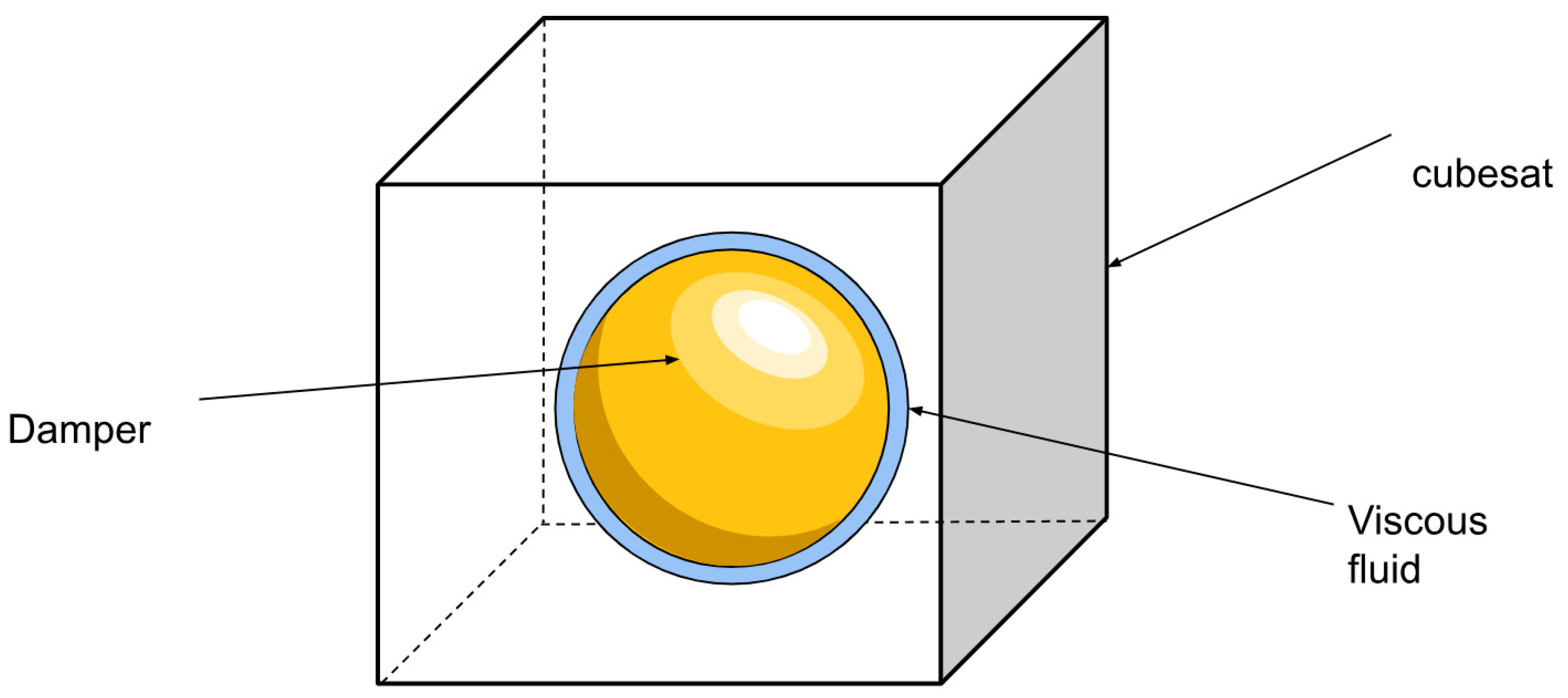 Micromachines 15 00455 g032