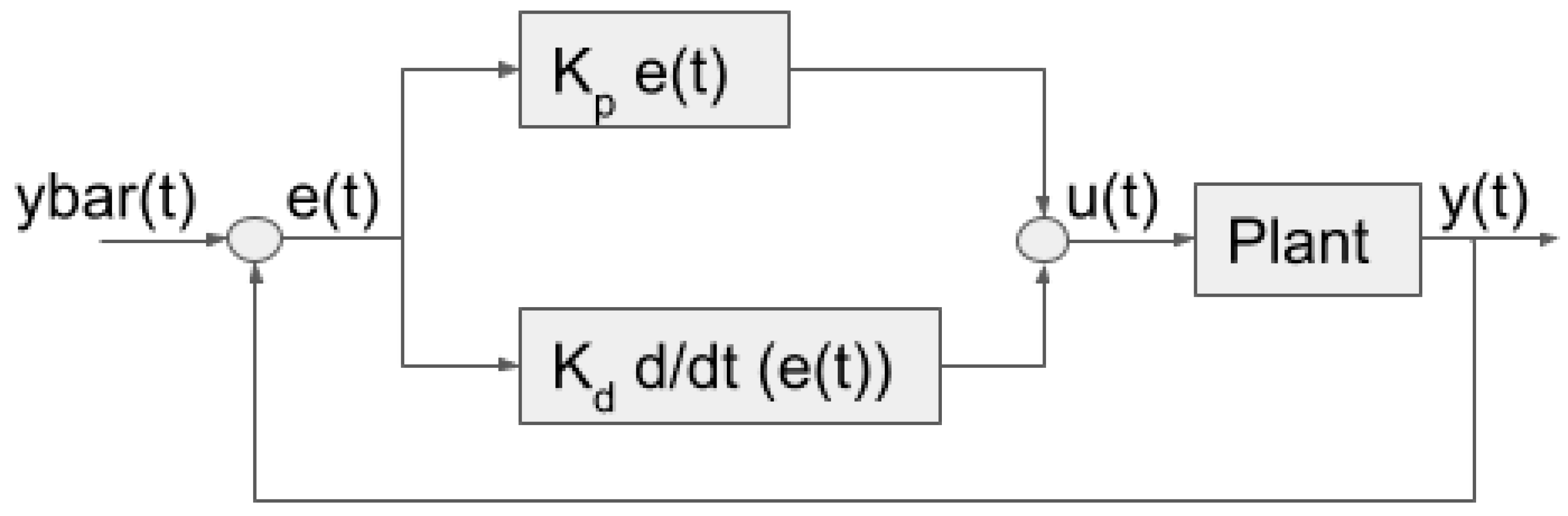 Micromachines 15 00455 g033