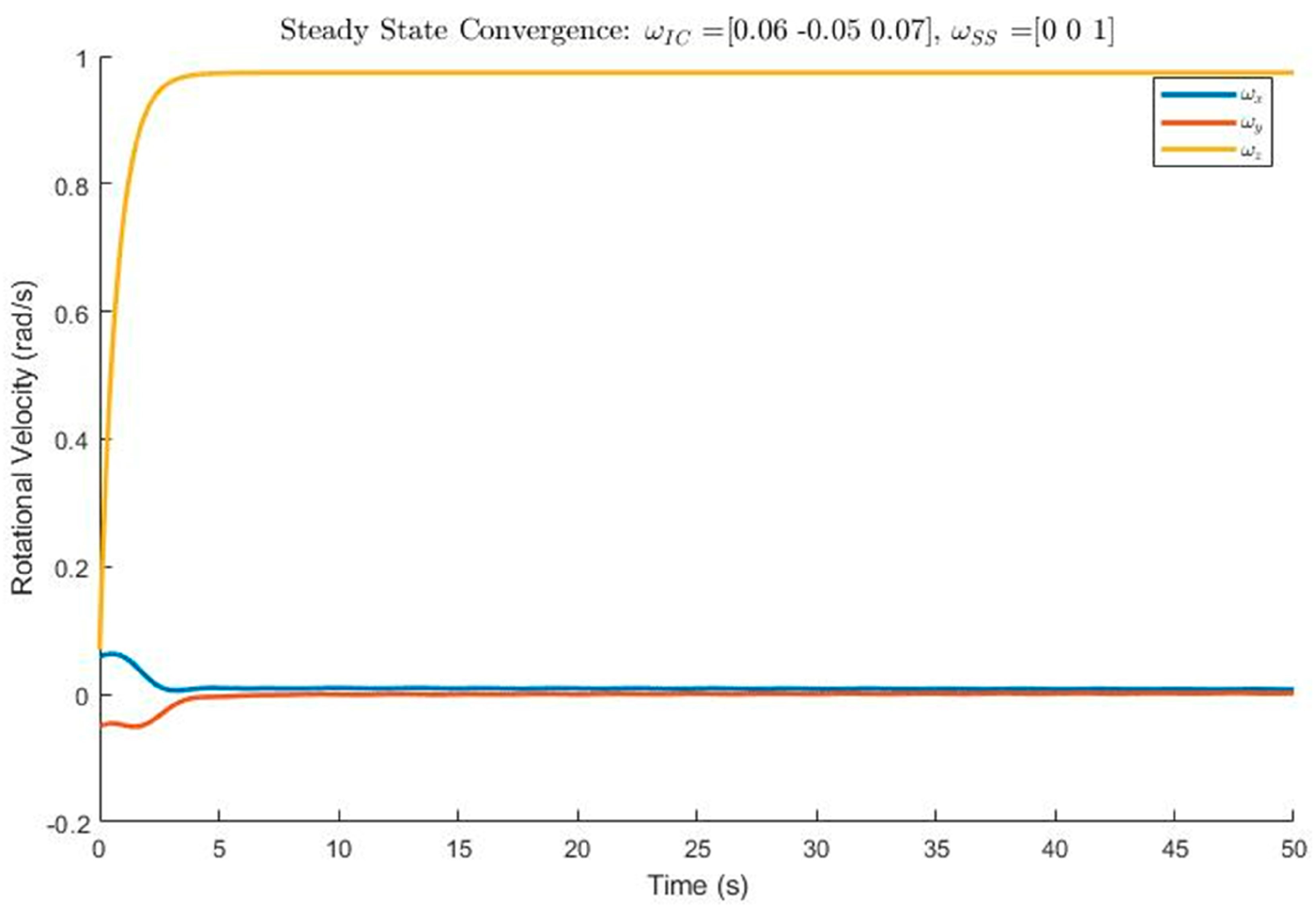 Micromachines 15 00455 g034