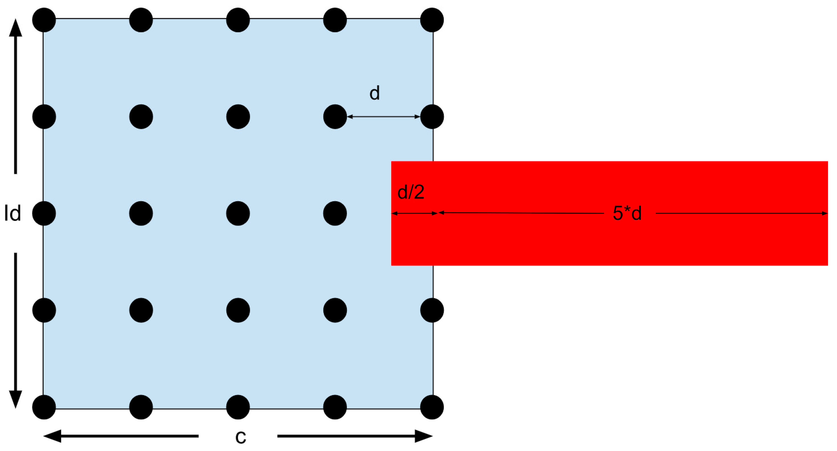 Micromachines 15 00455 g042