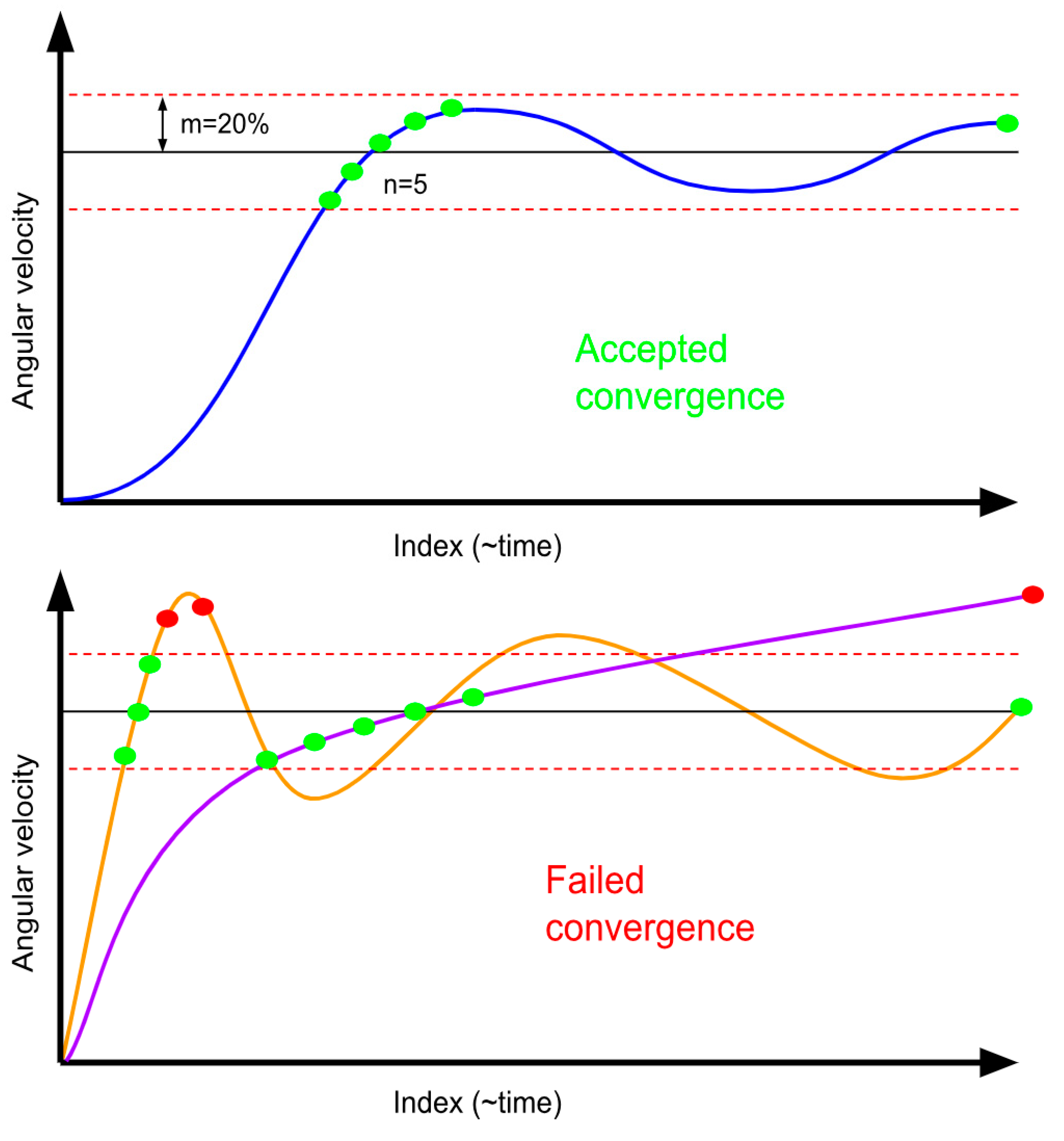 Micromachines 15 00455 g045