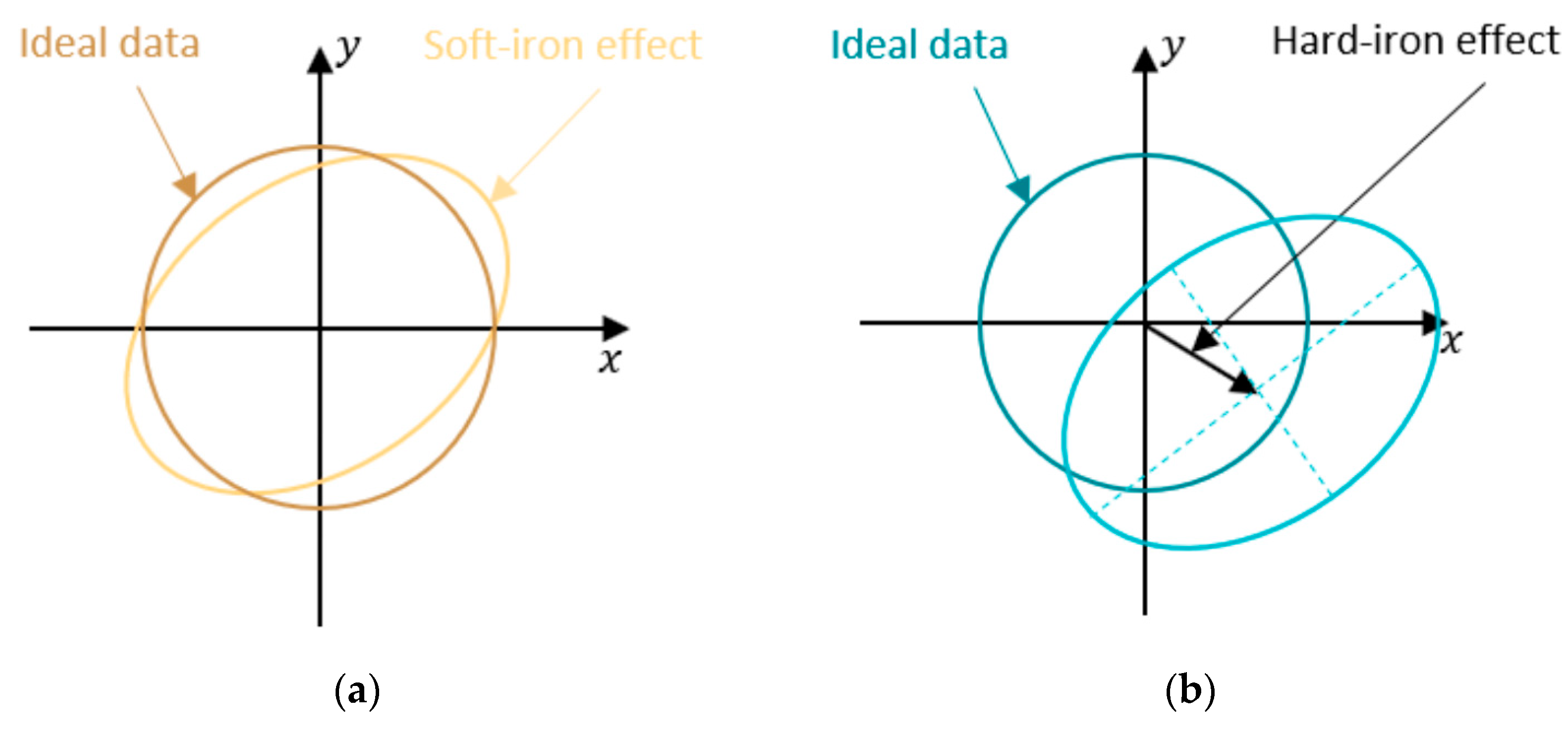 Micromachines 15 00455 g046