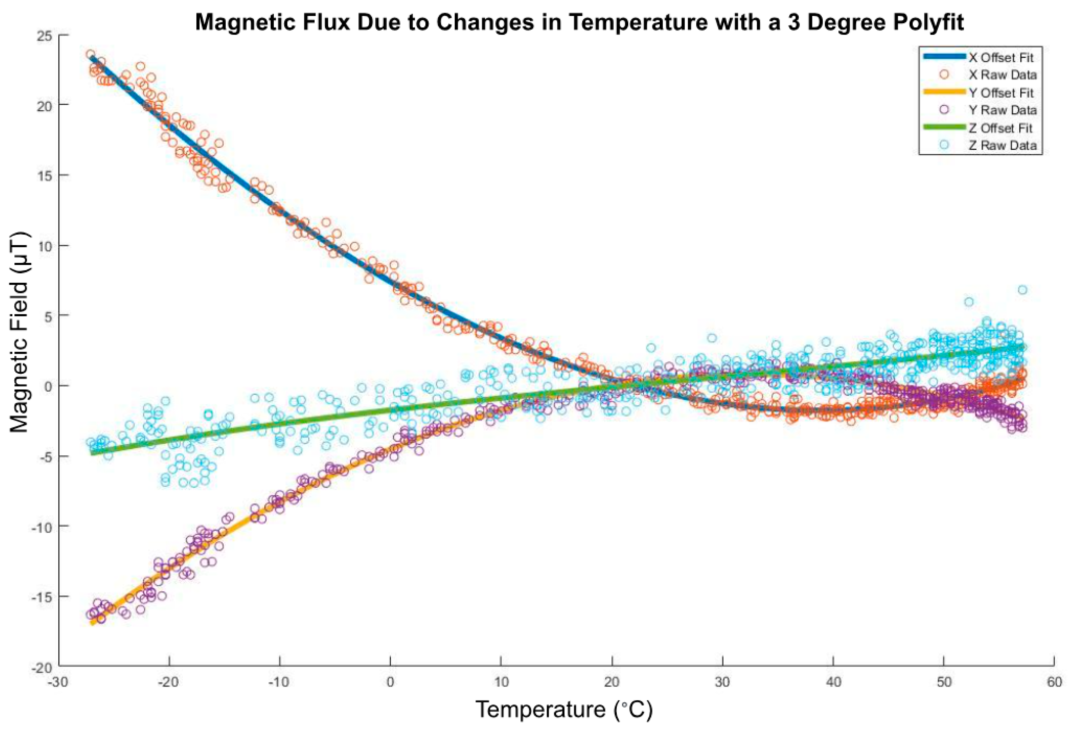 Micromachines 15 00455 g051