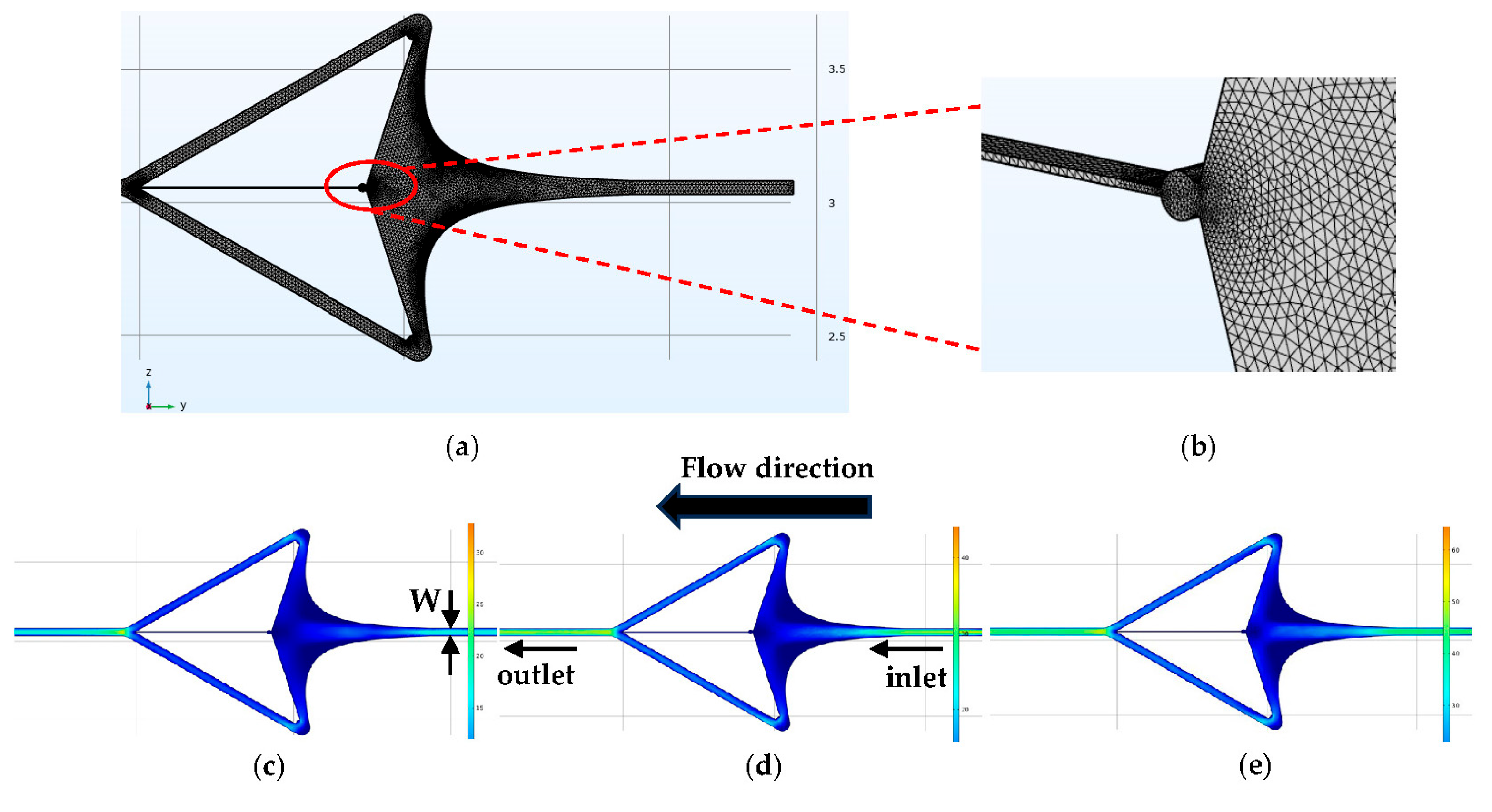 Micromachines 15 00456 g002