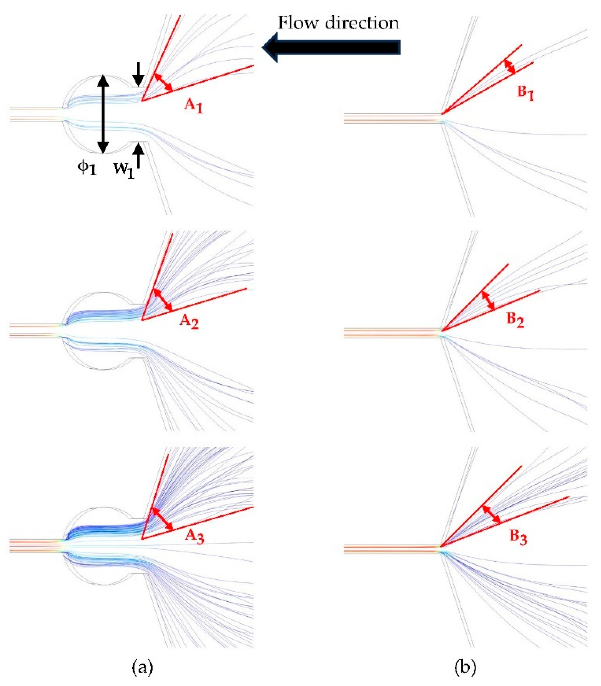 Micromachines 15 00456 g003