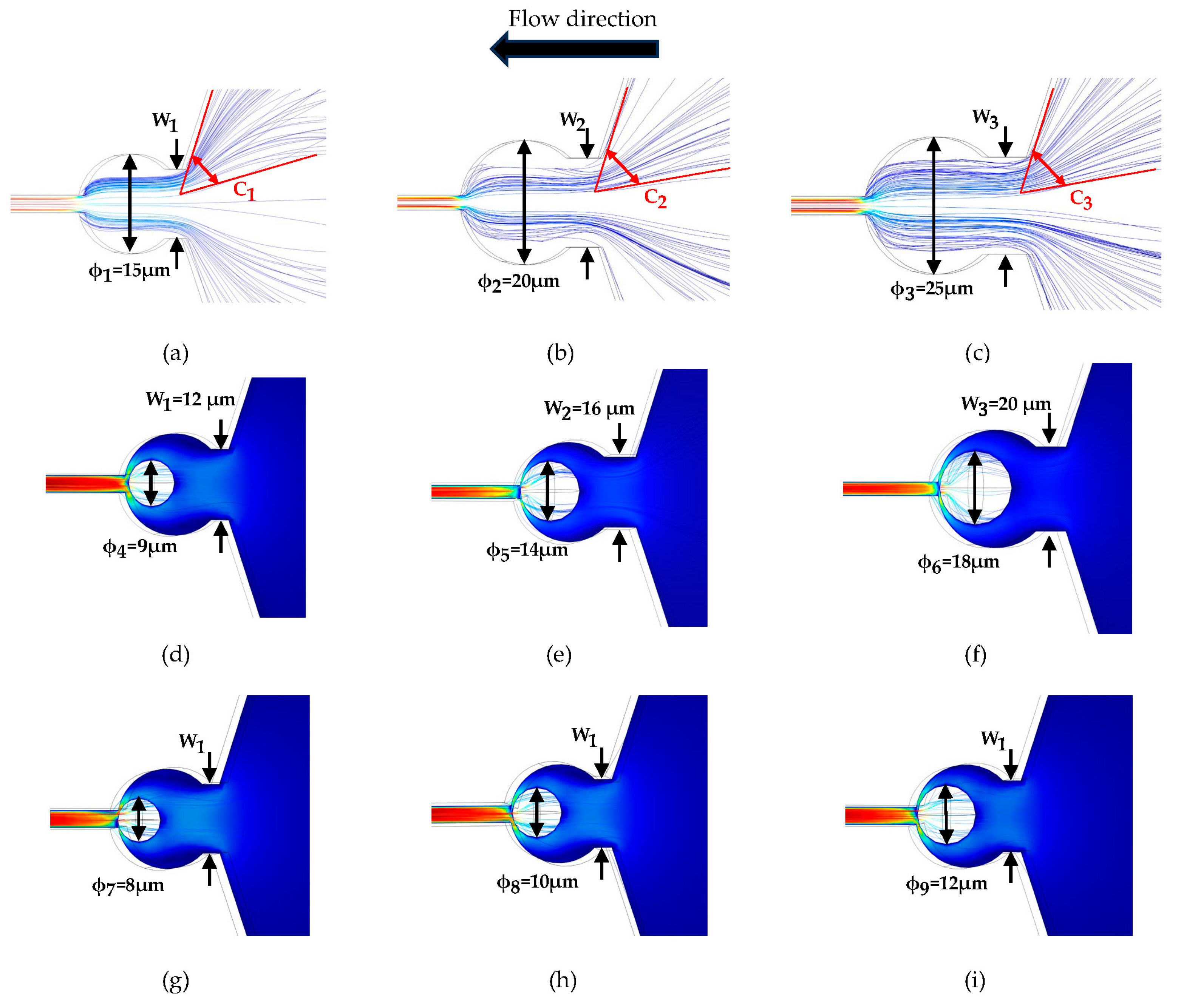 Micromachines 15 00456 g004