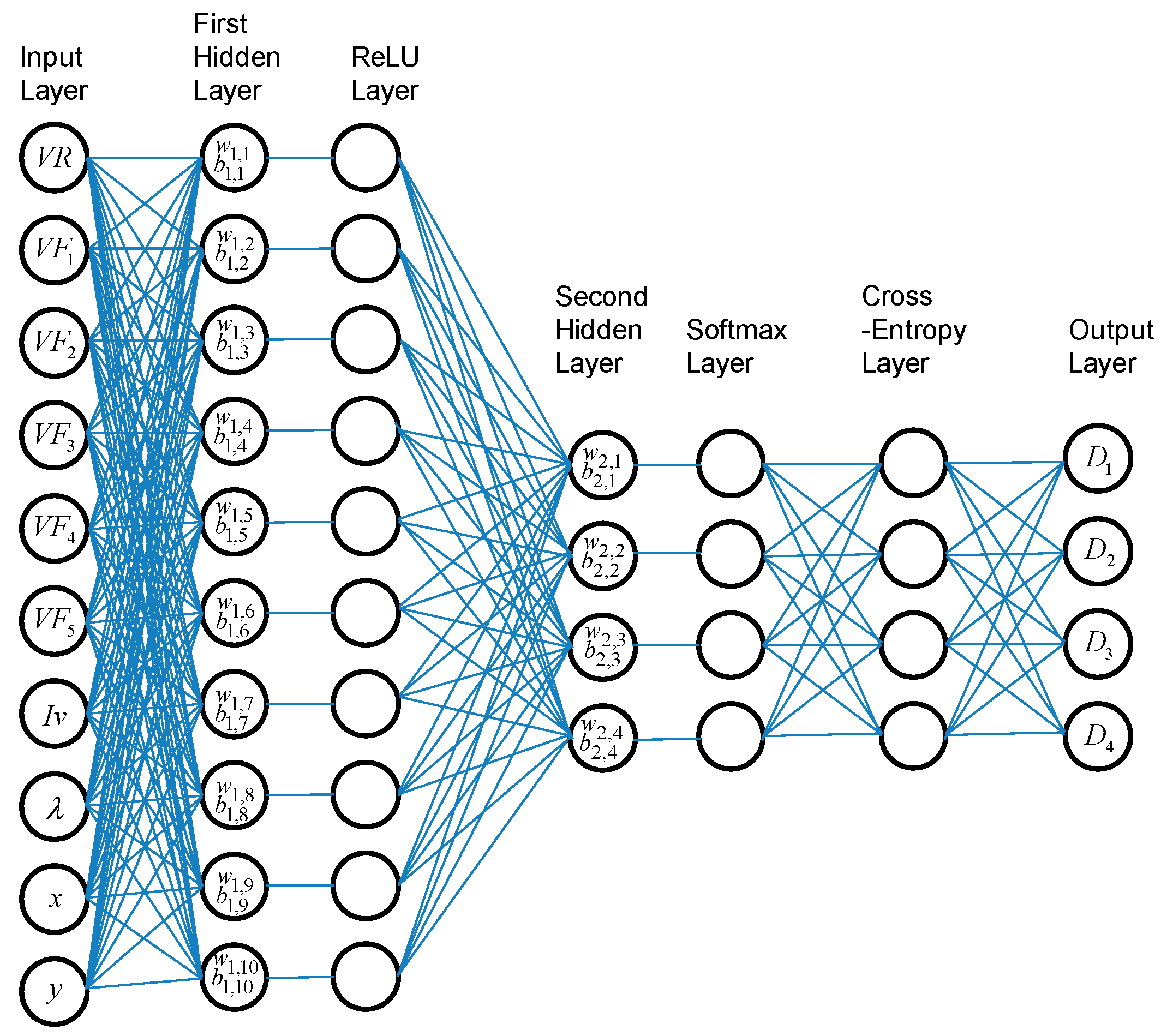 Micromachines 15 00457 g006