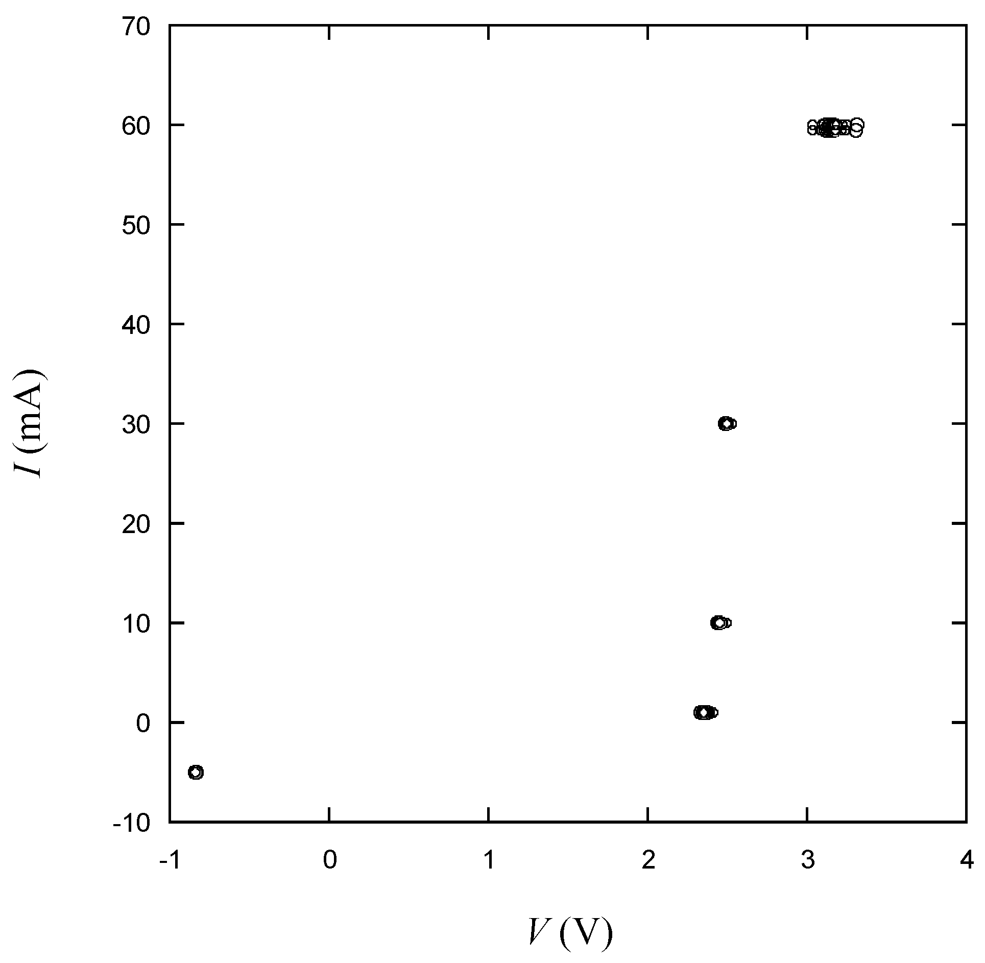 Micromachines 15 00457 g007