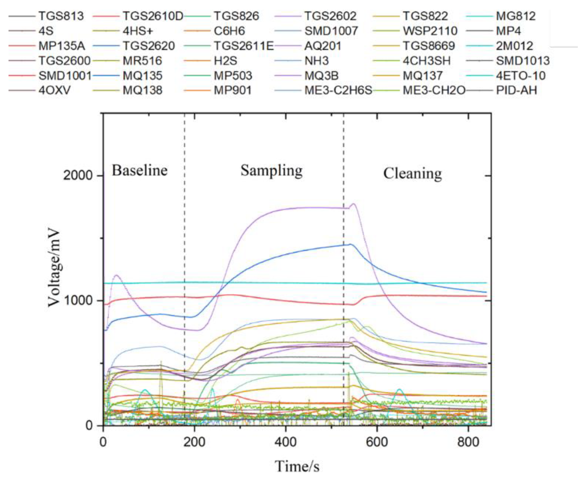 Micromachines 15 00458 g003