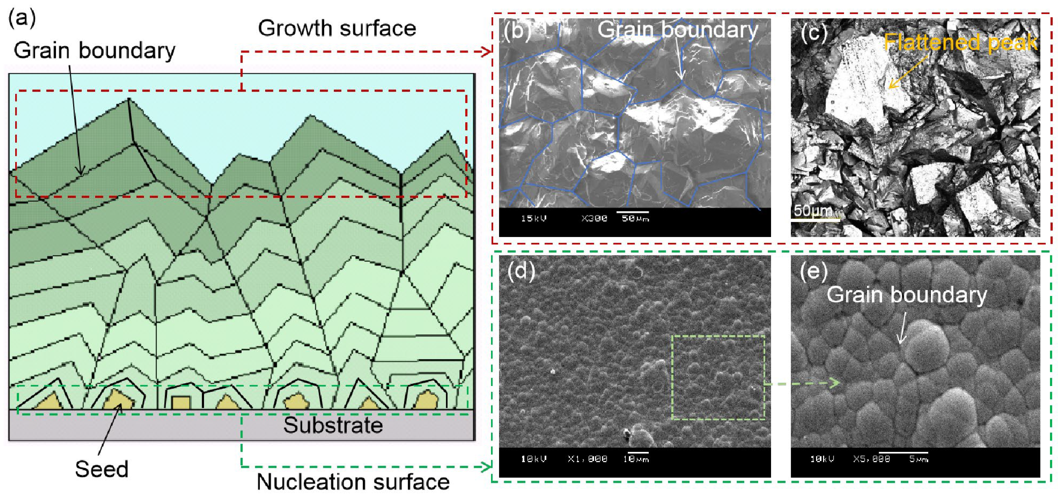 Micromachines 15 00459 g001