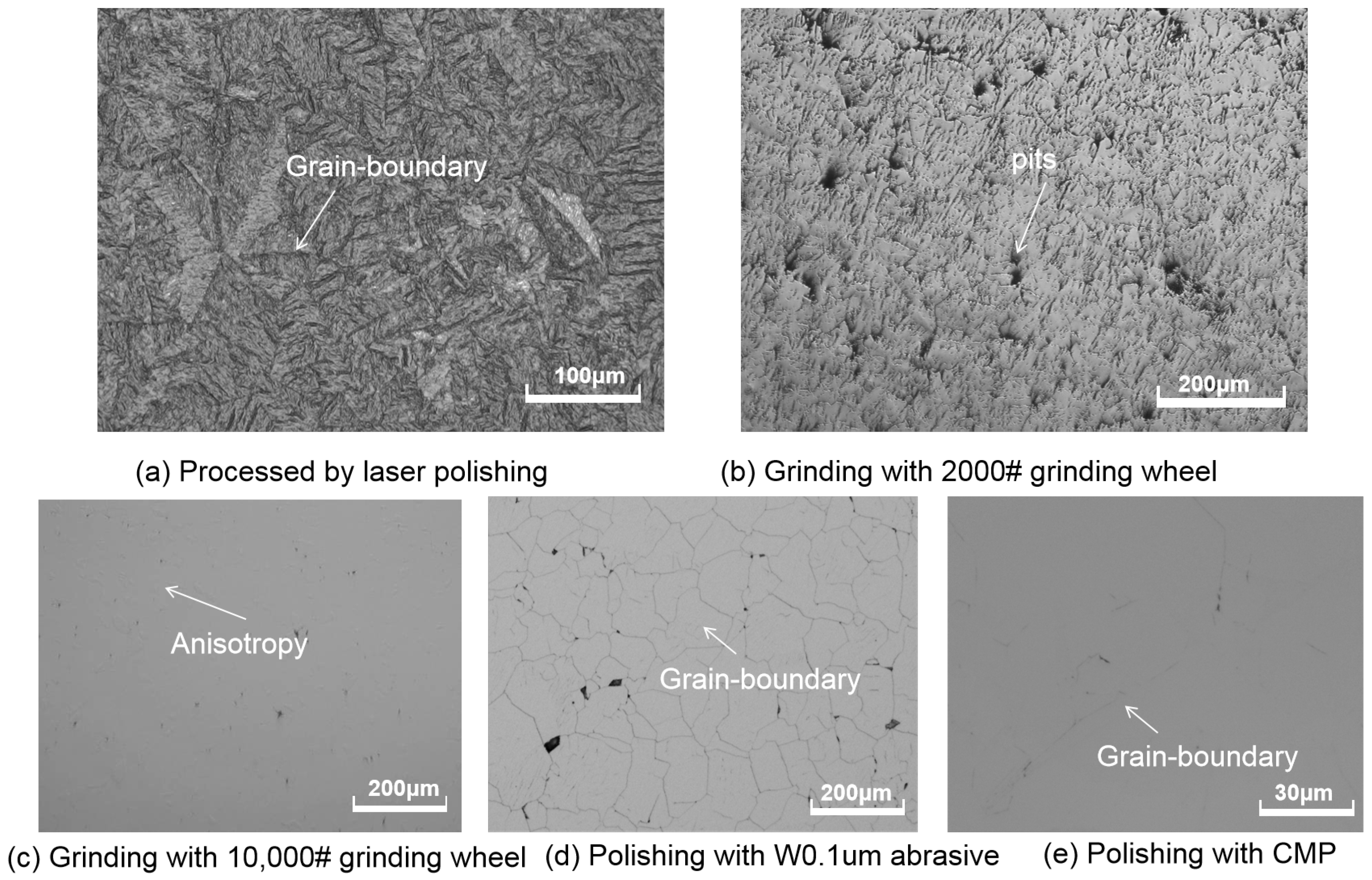 Micromachines 15 00459 g002