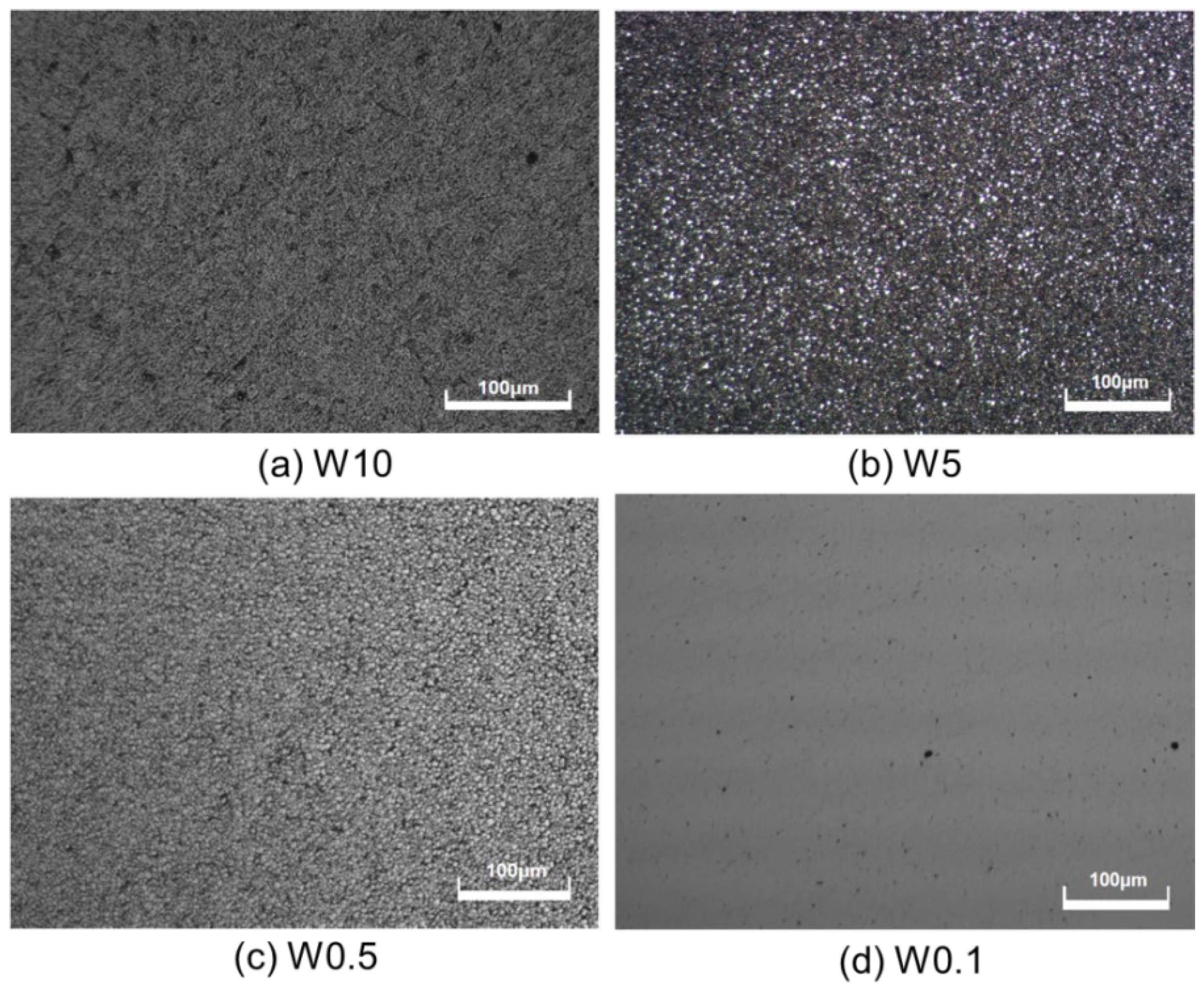 Micromachines 15 00459 g003
