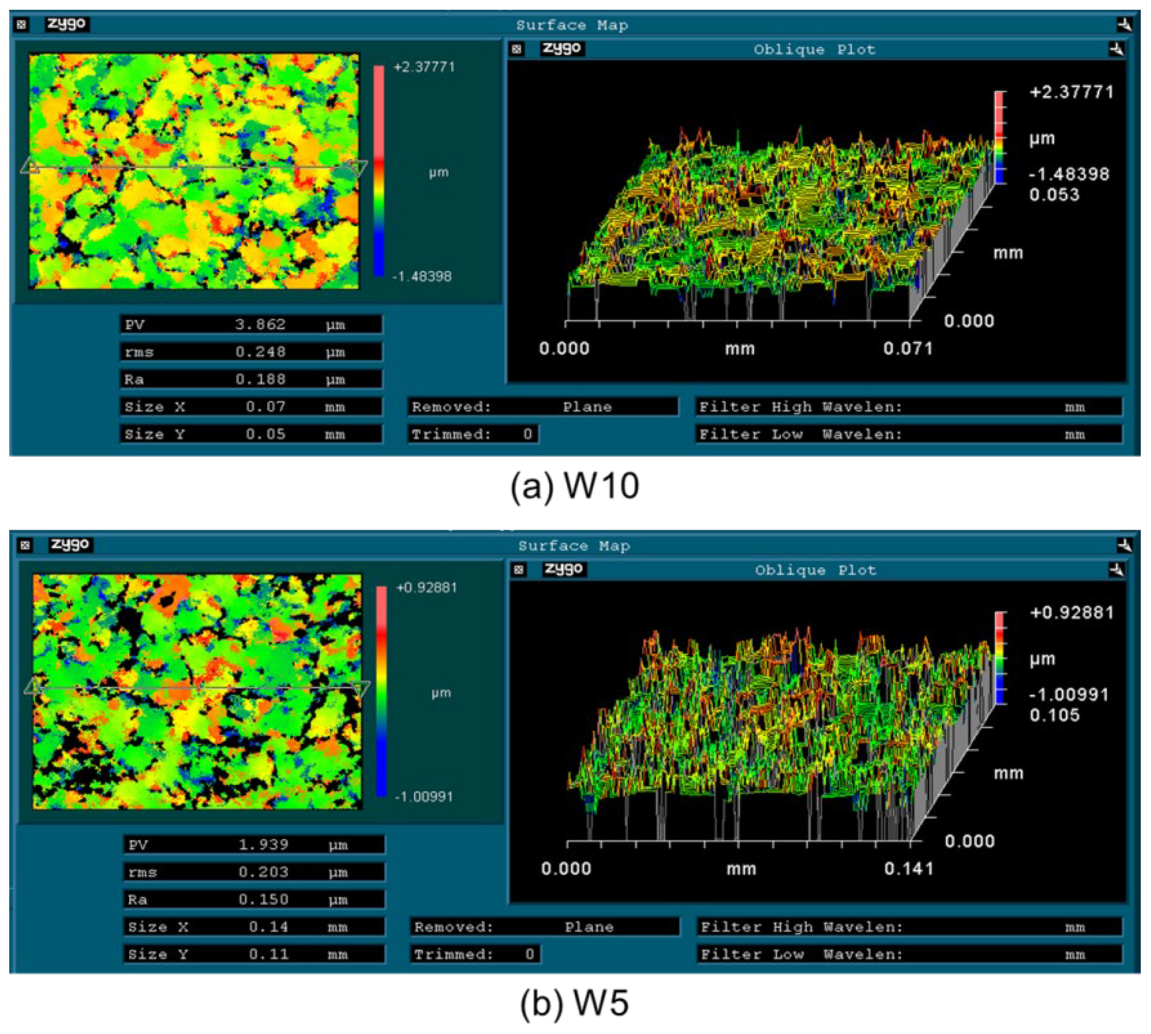 Micromachines 15 00459 g004