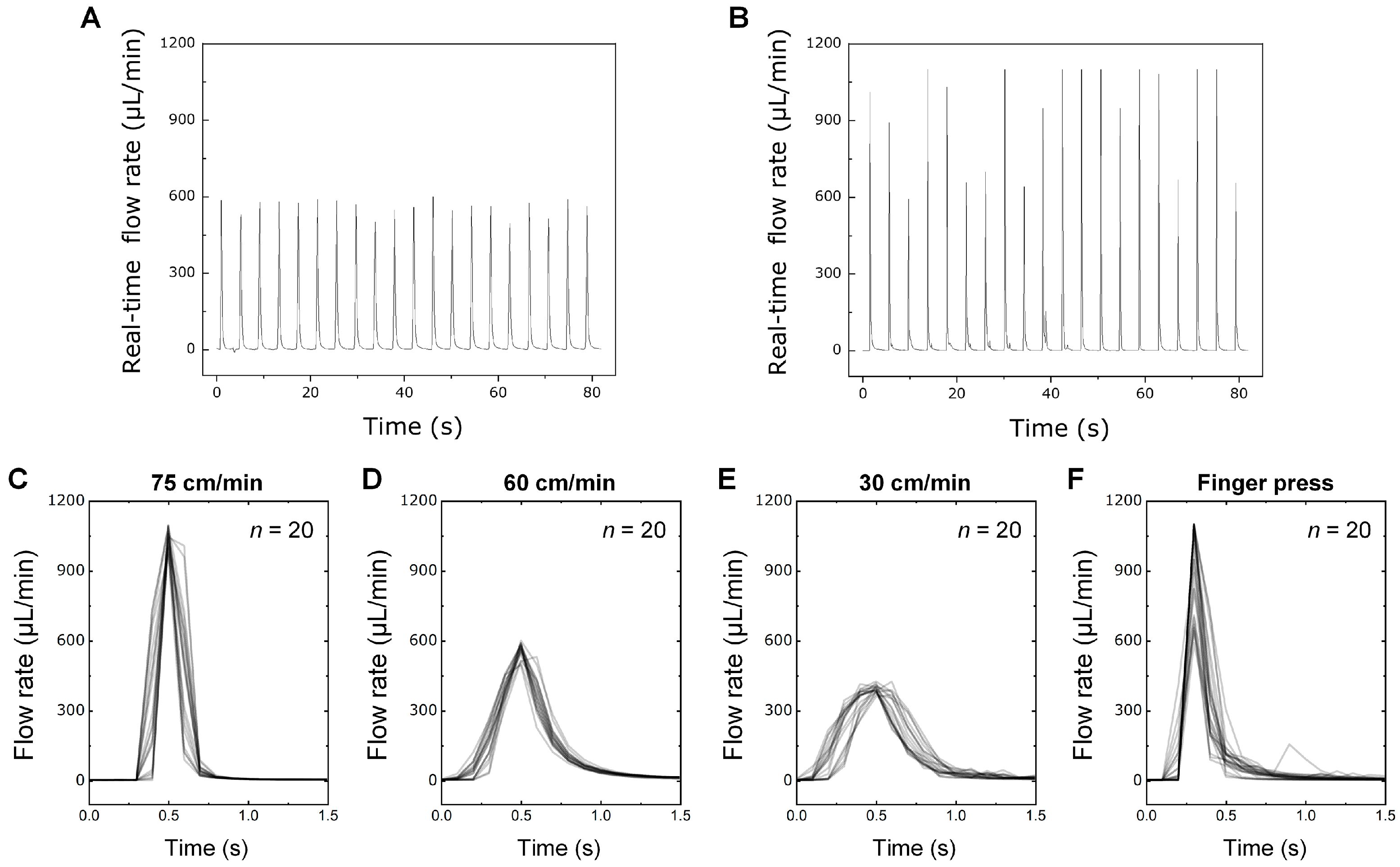 Micromachines 15 00465 g002