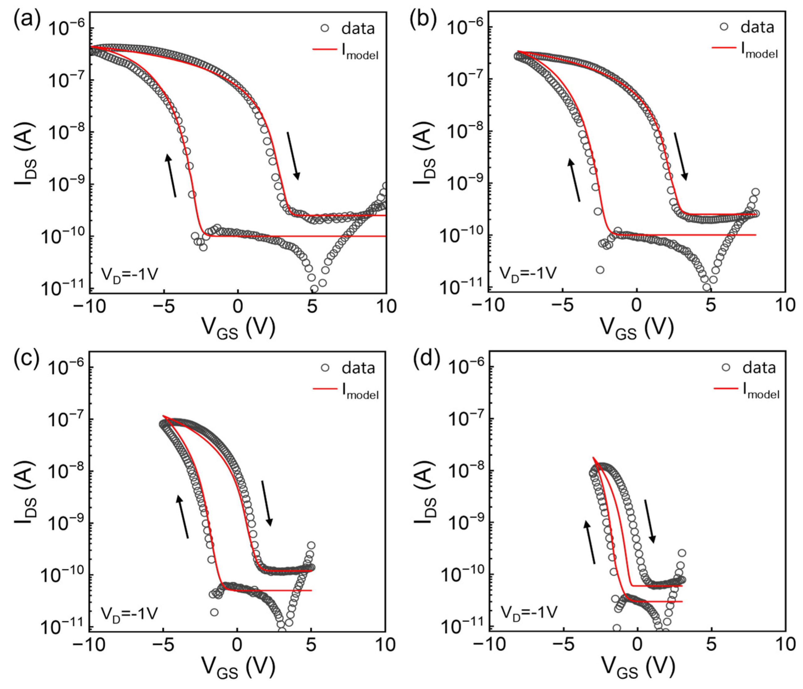 Micromachines 15 00467 g004