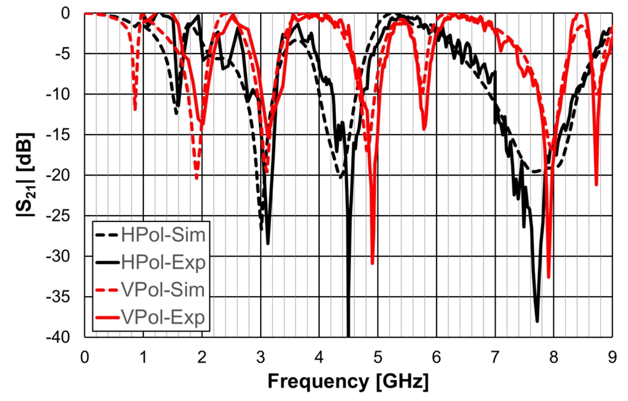 Micromachines 15 00469 g018