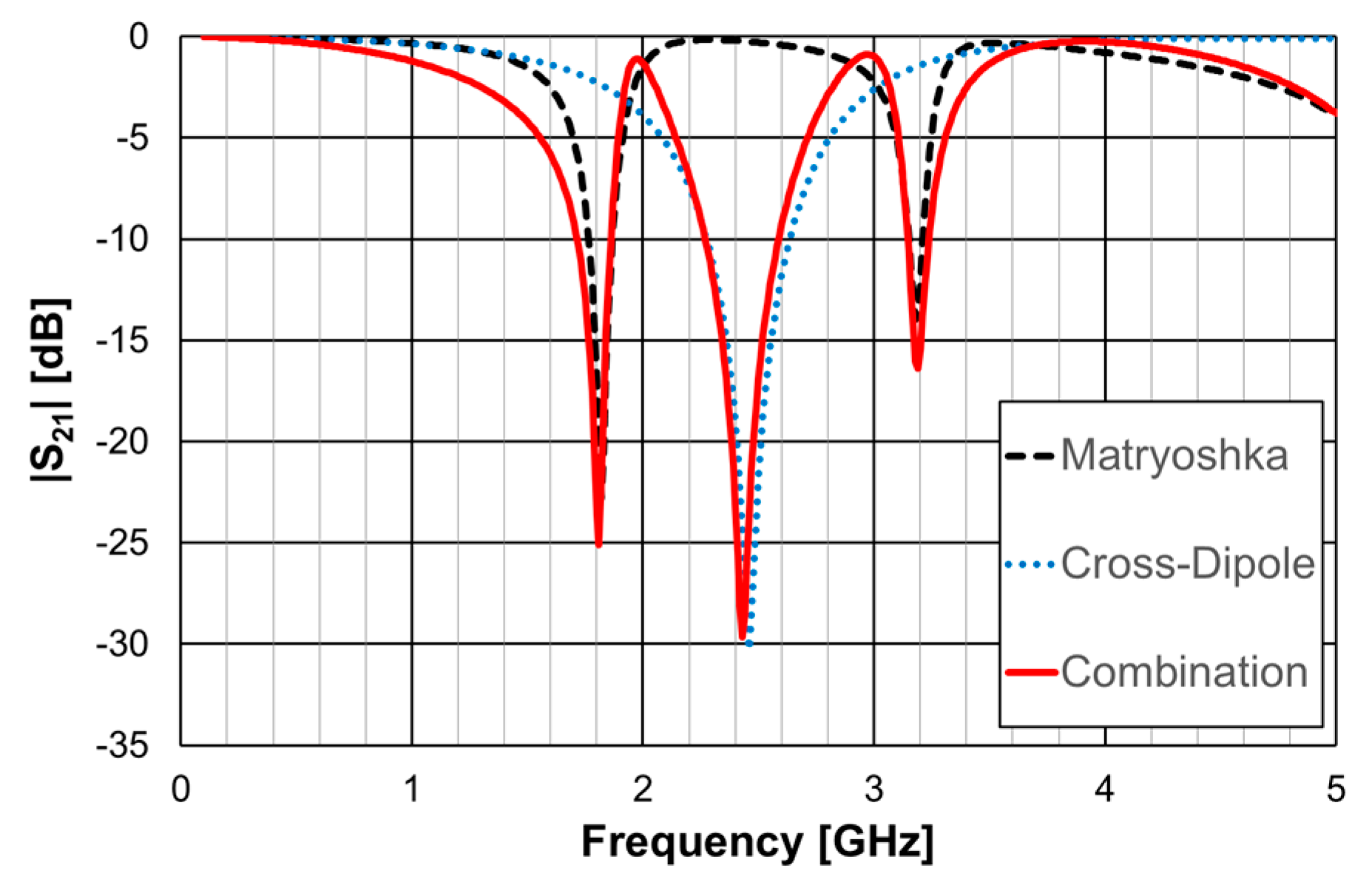 Micromachines 15 00469 g033