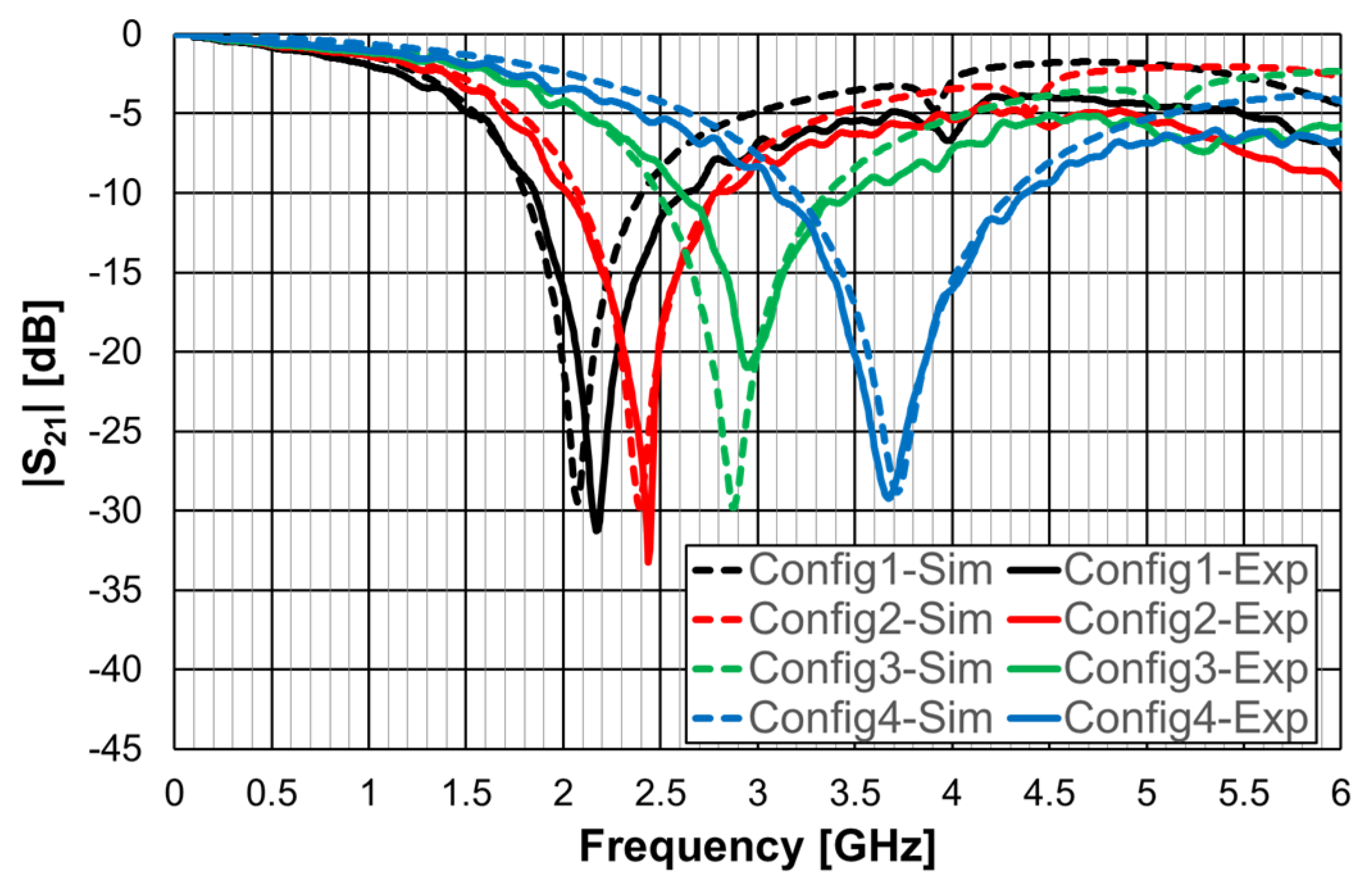 Micromachines 15 00469 g056
