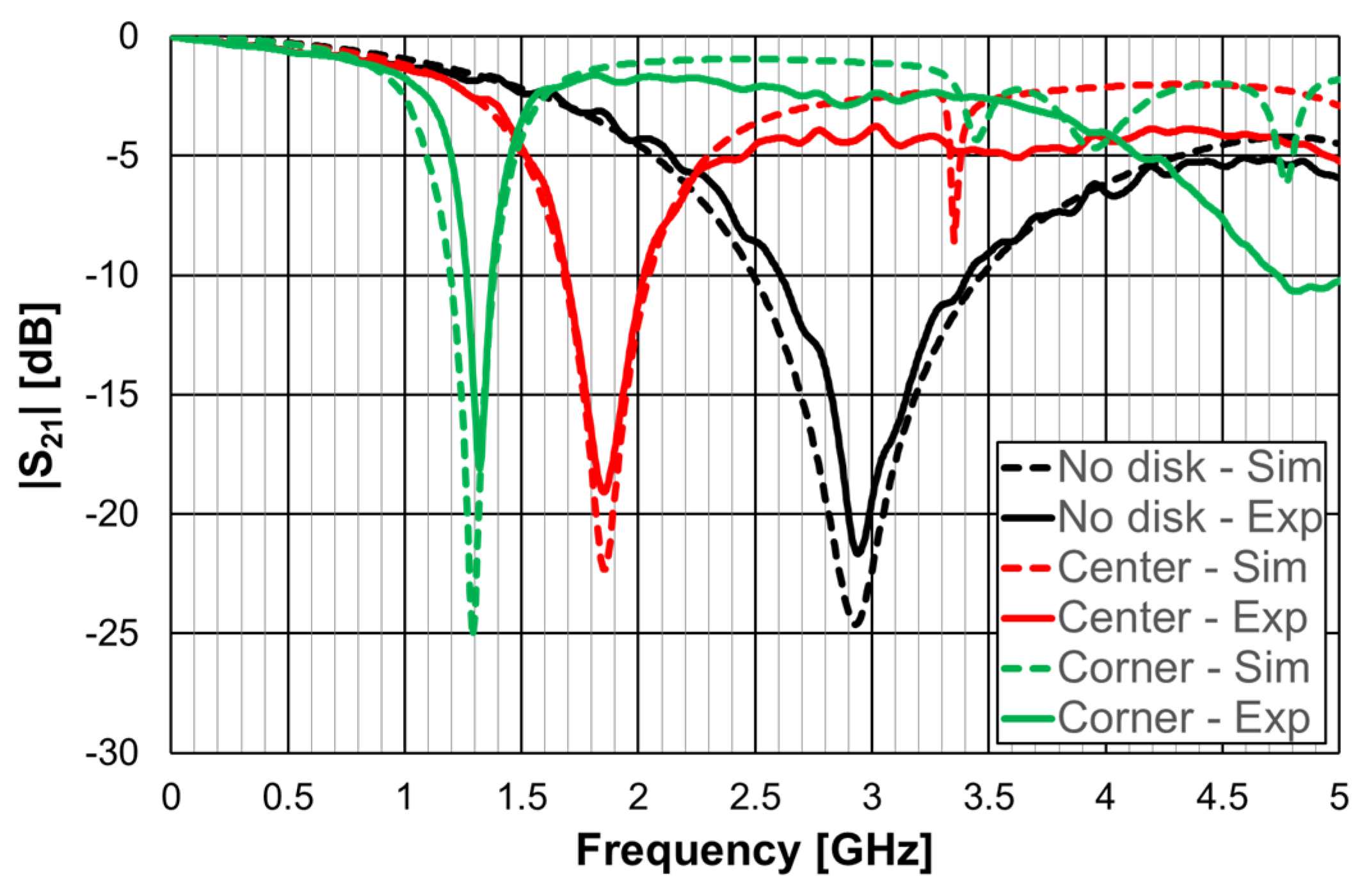 Micromachines 15 00469 g060