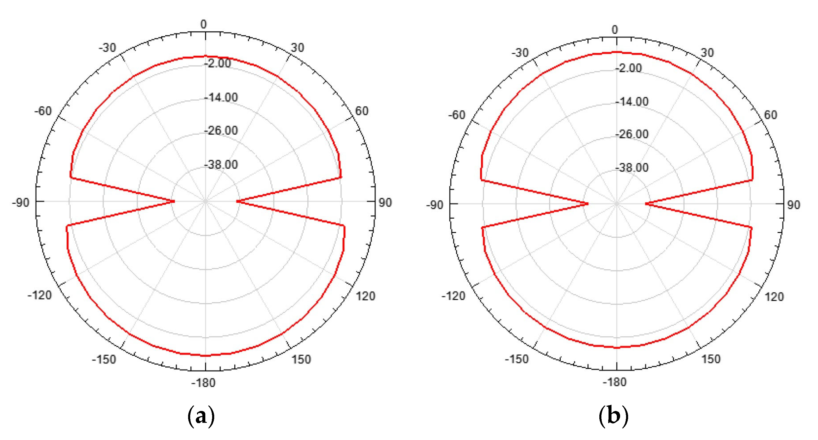 Micromachines 15 00469 g068