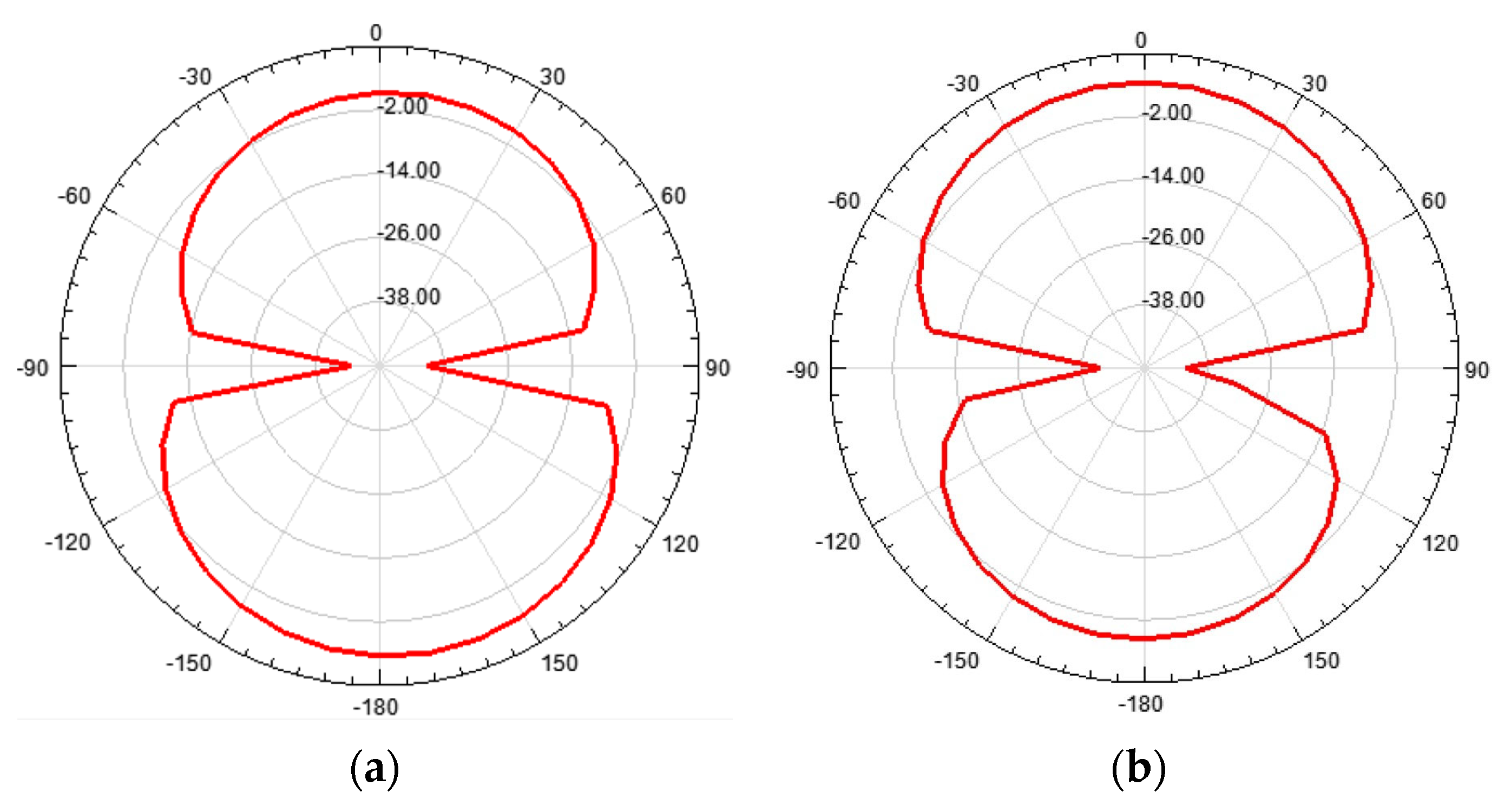 Micromachines 15 00469 g069