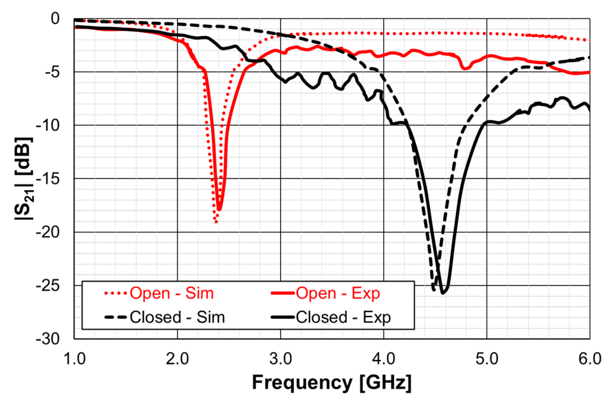 Micromachines 15 00469 g073