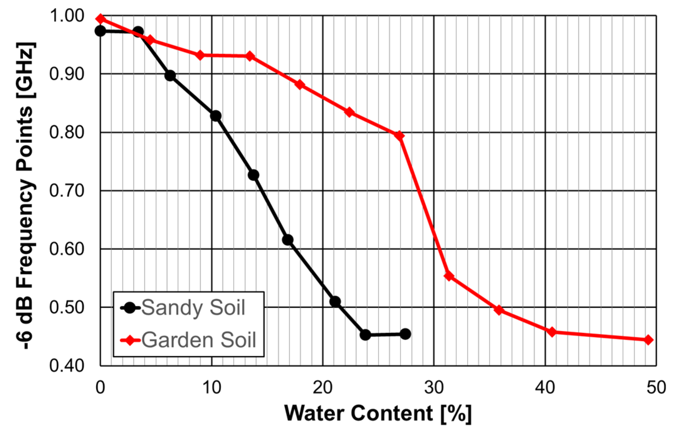 Micromachines 15 00469 g085