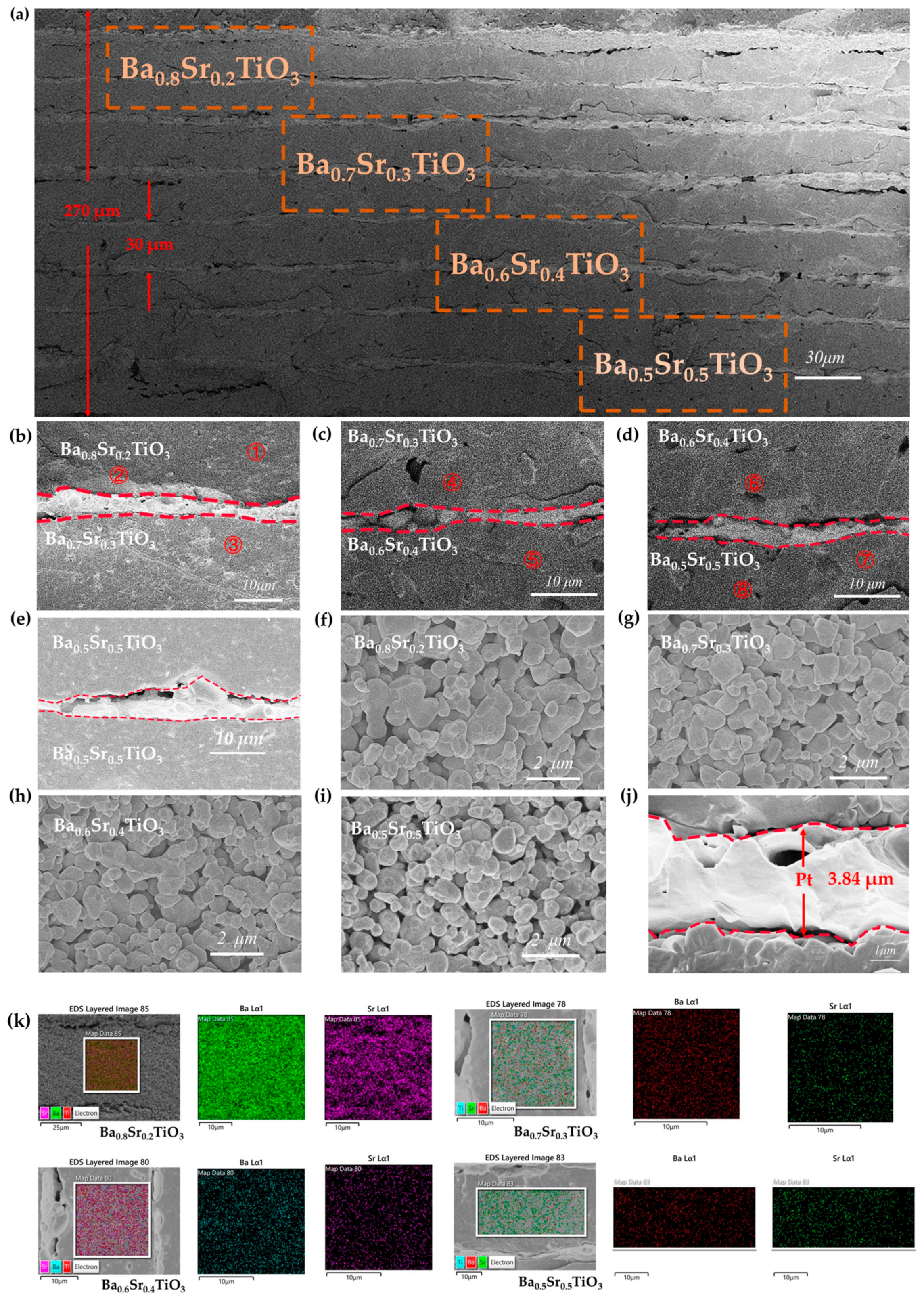 Micromachines 15 00470 g003