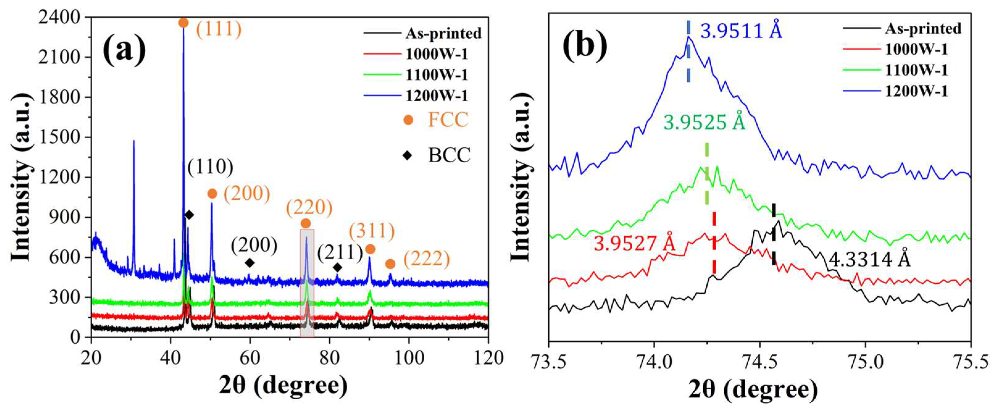 Micromachines 15 00471 g001