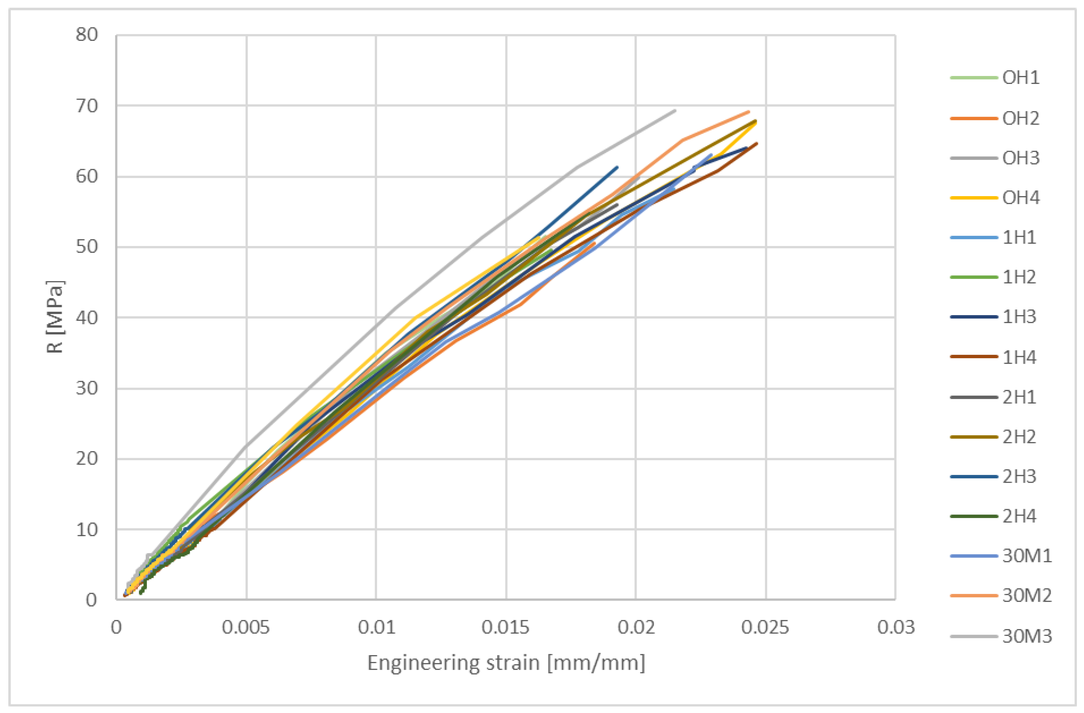 Micromachines 15 00472 g014