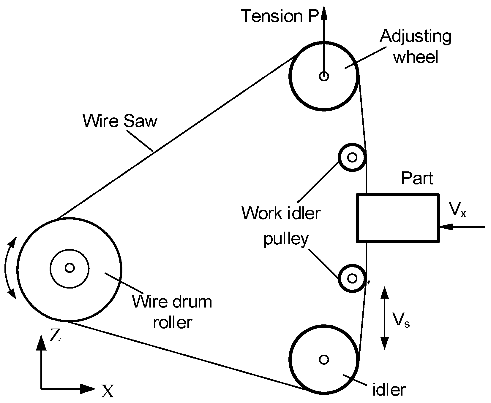 Micromachines 15 00473 g002