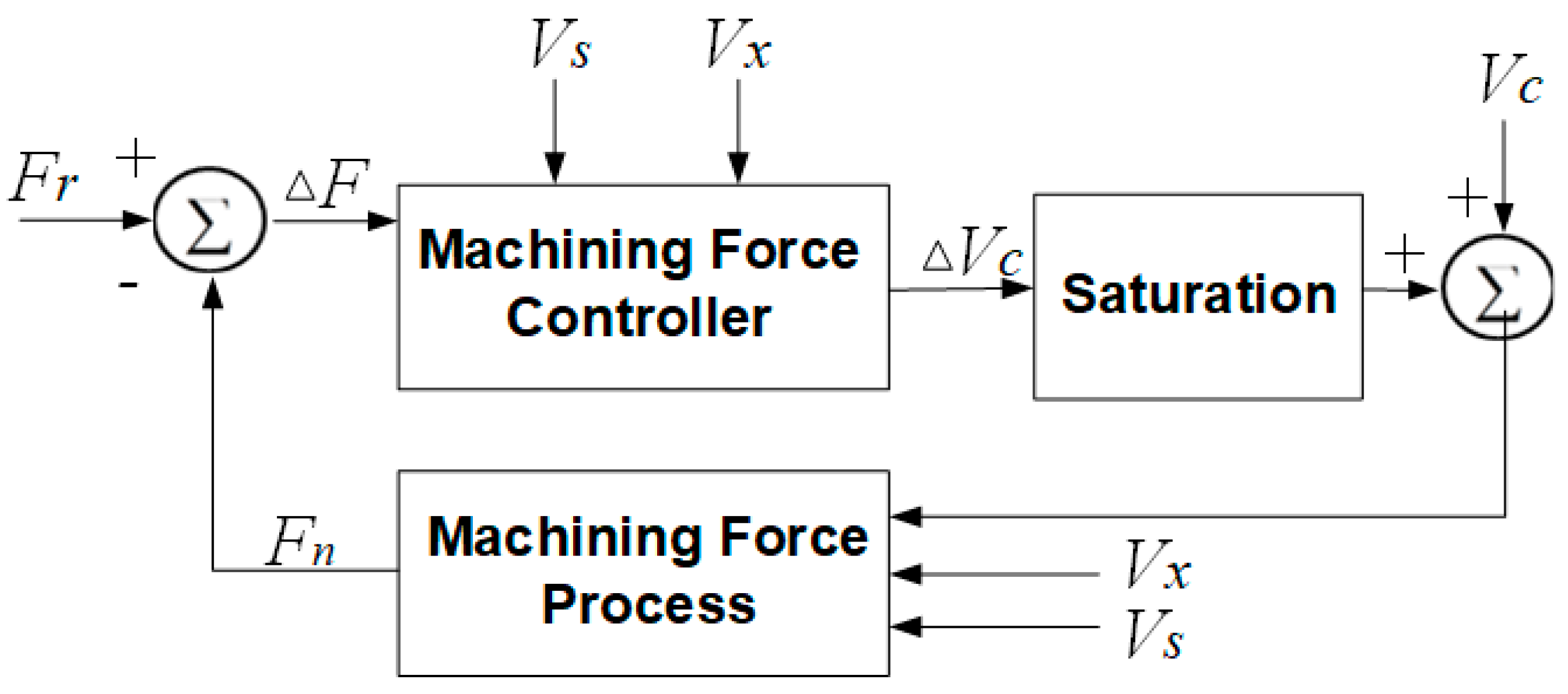 Micromachines 15 00473 g004