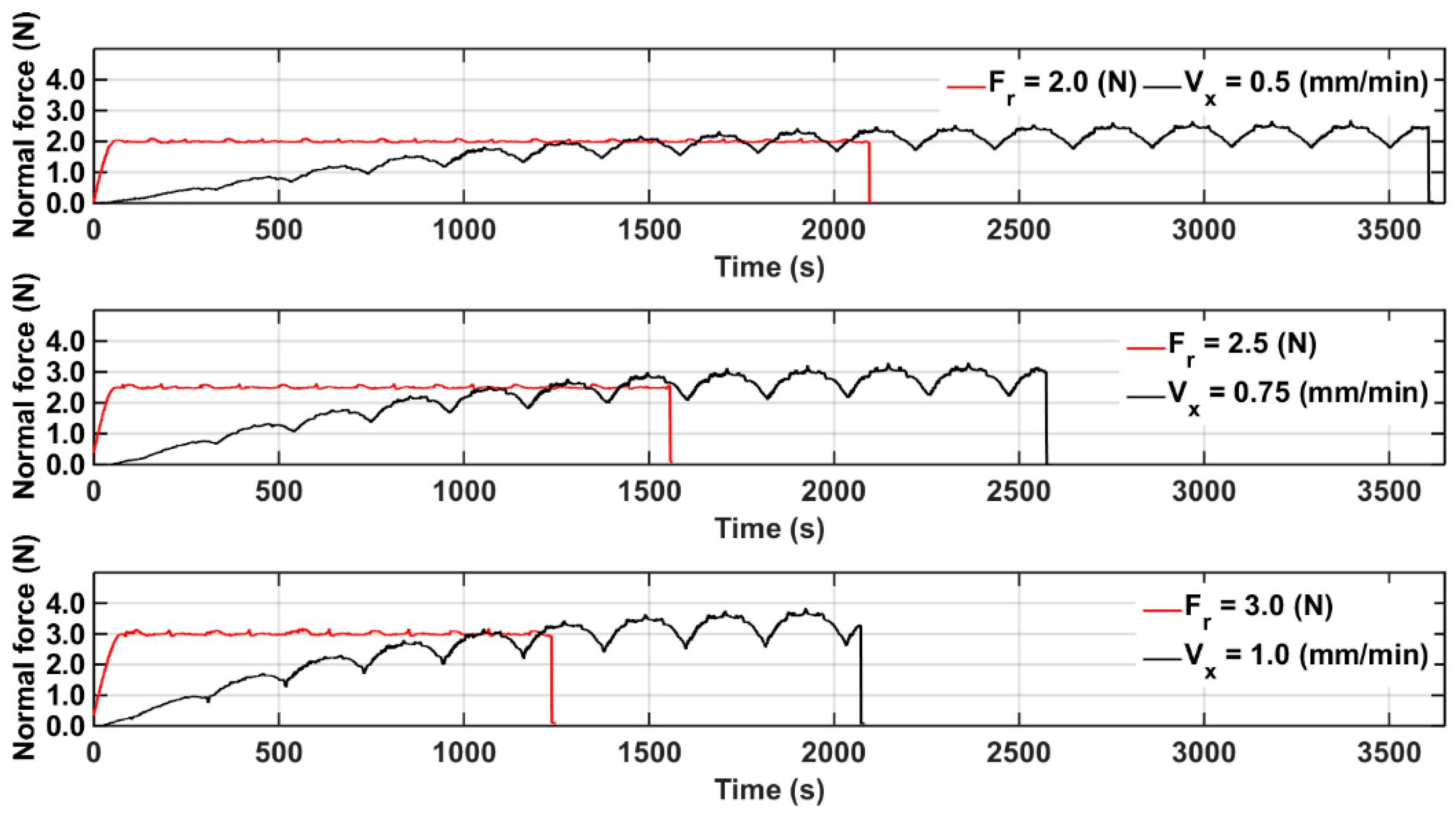 Micromachines 15 00473 g007