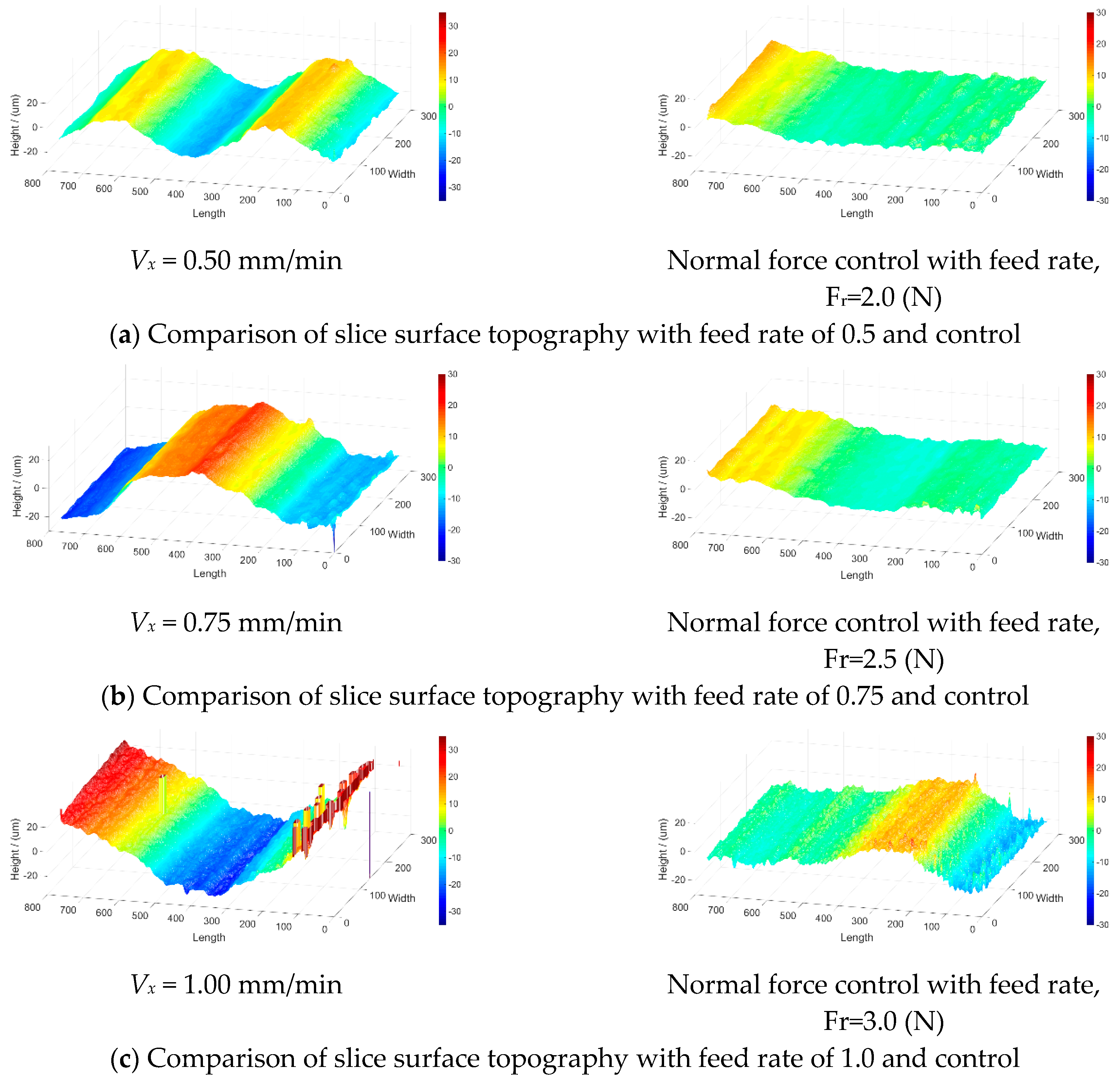 Micromachines 15 00473 g008