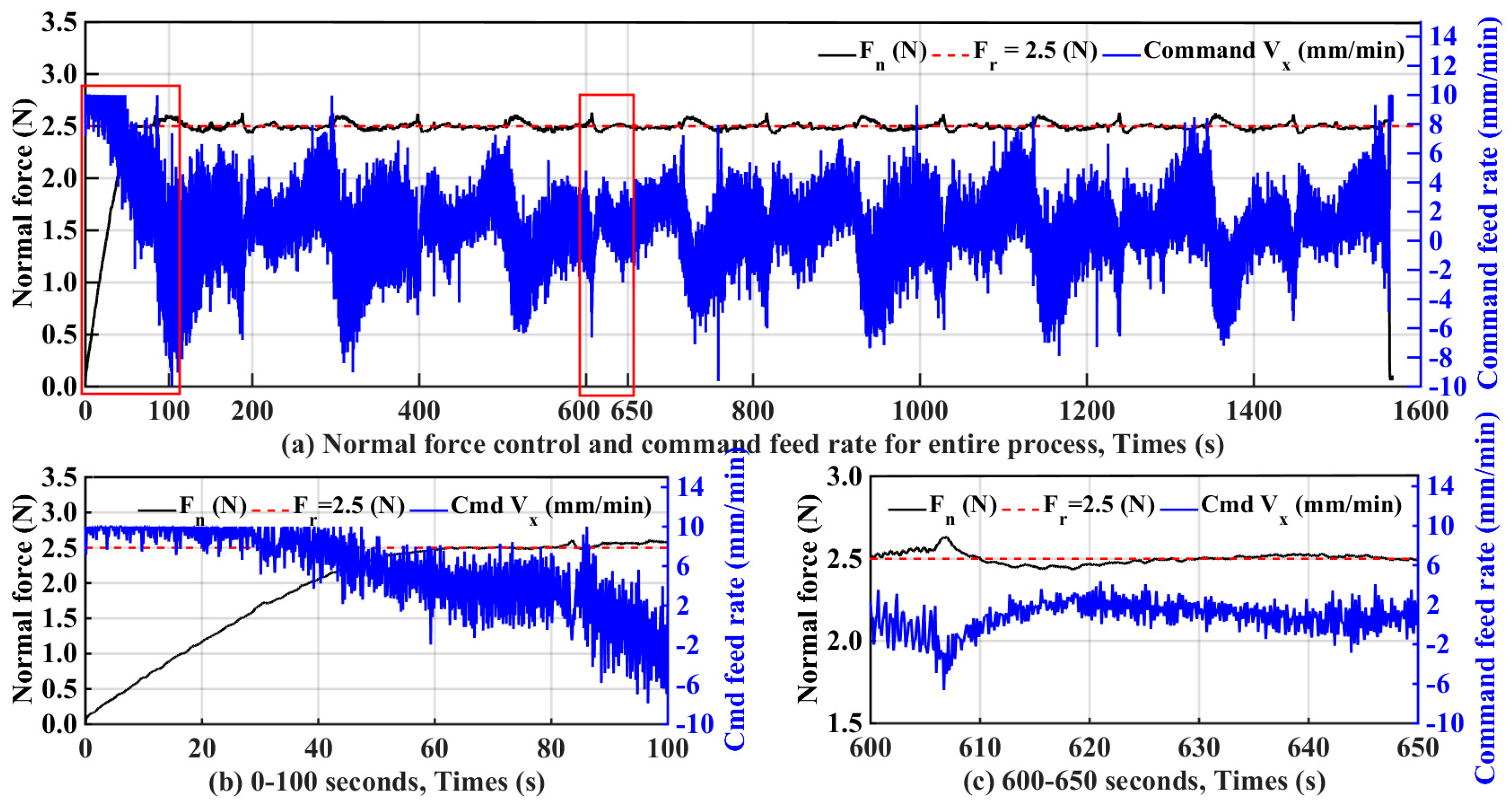 Micromachines 15 00473 g009