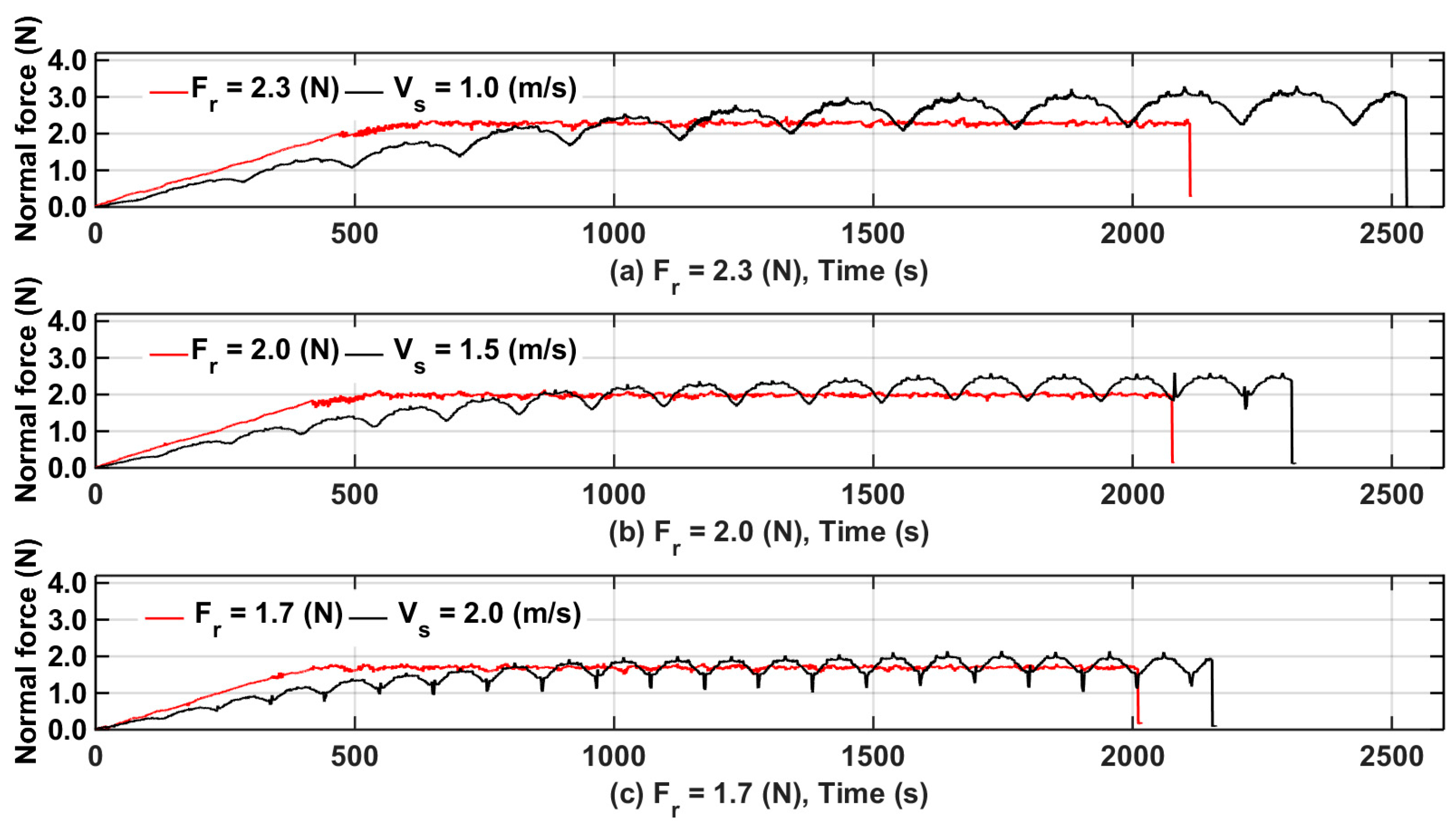 Micromachines 15 00473 g011