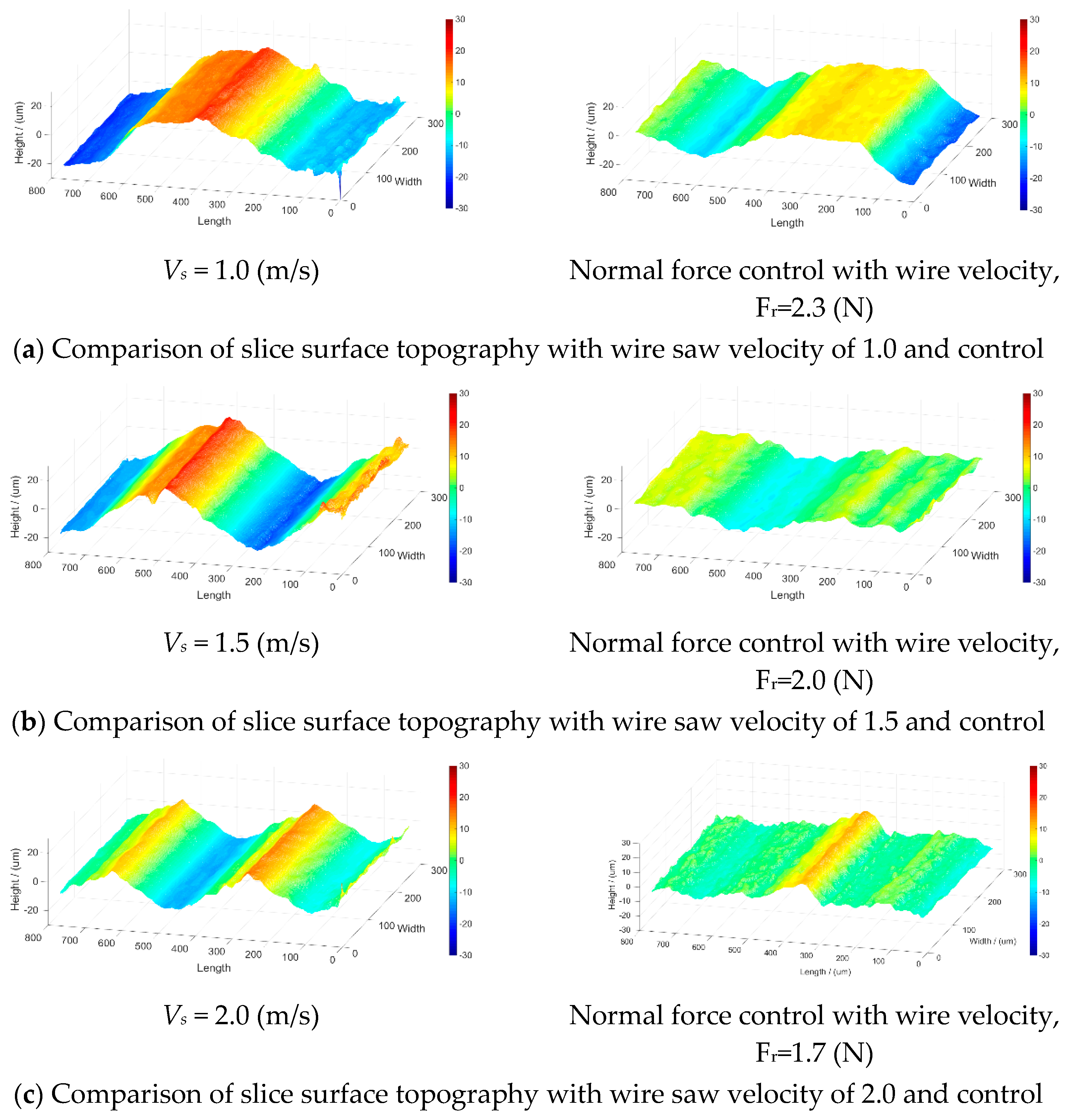 Micromachines 15 00473 g012