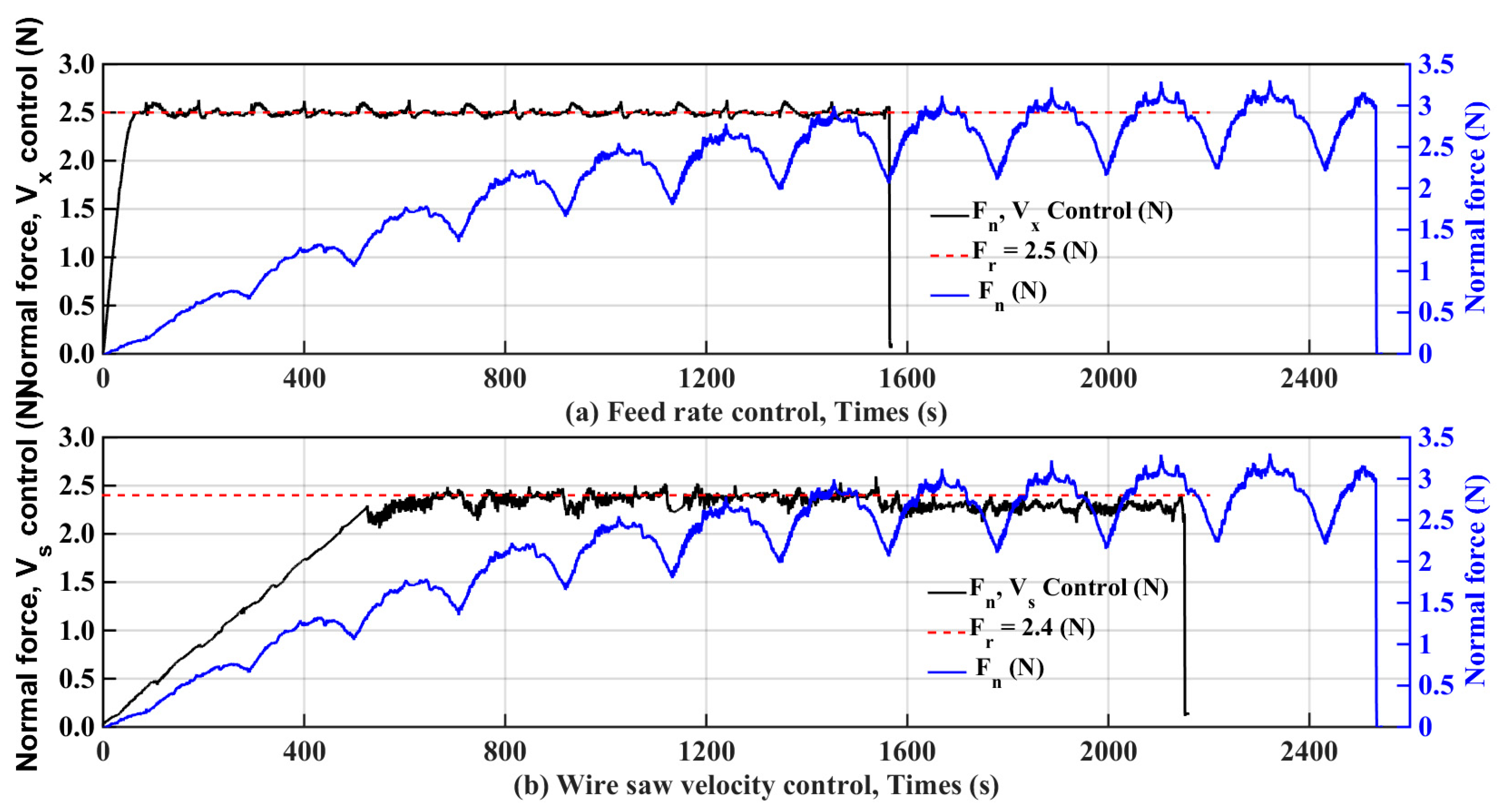 Micromachines 15 00473 g014