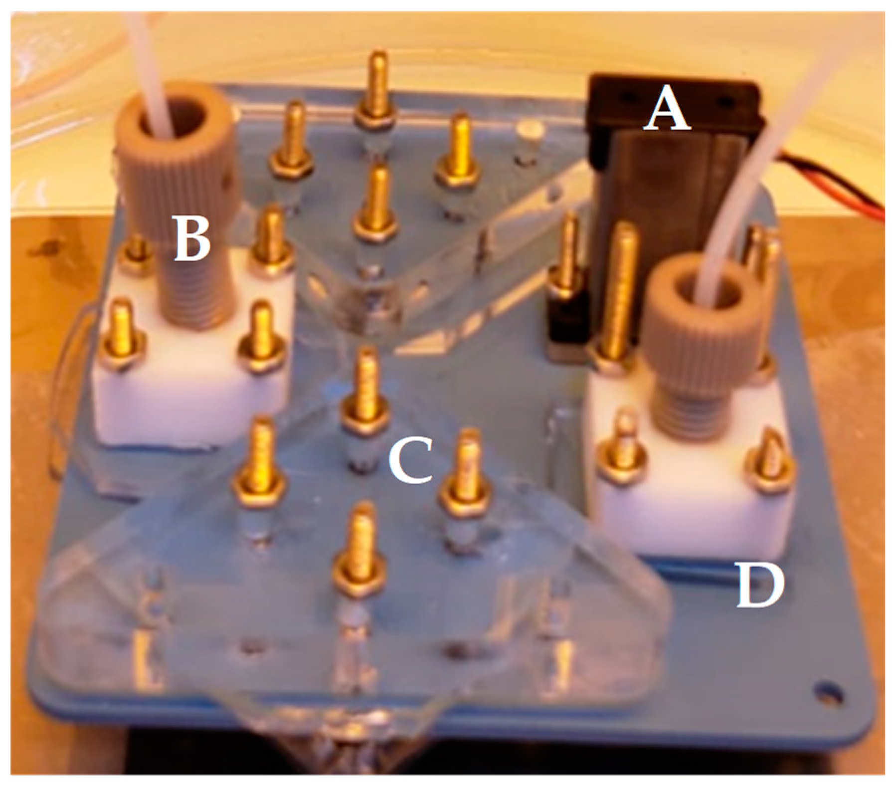 Micromachines 15 00474 g002