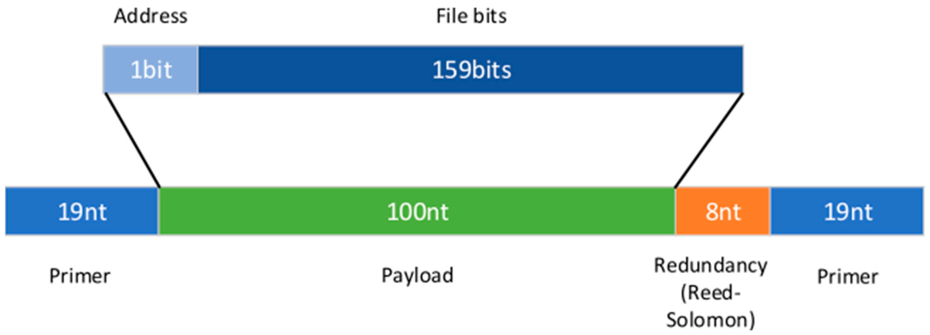 Micromachines 15 00474 g004