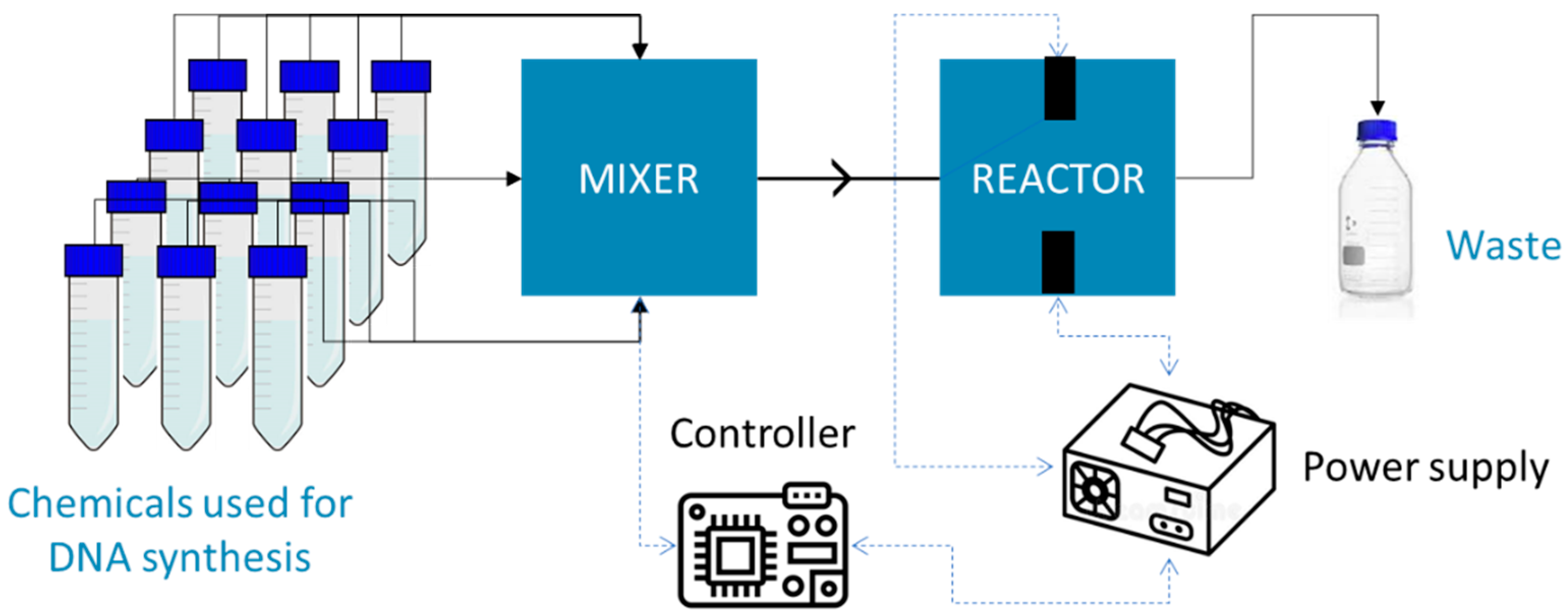 Micromachines 15 00474 g005