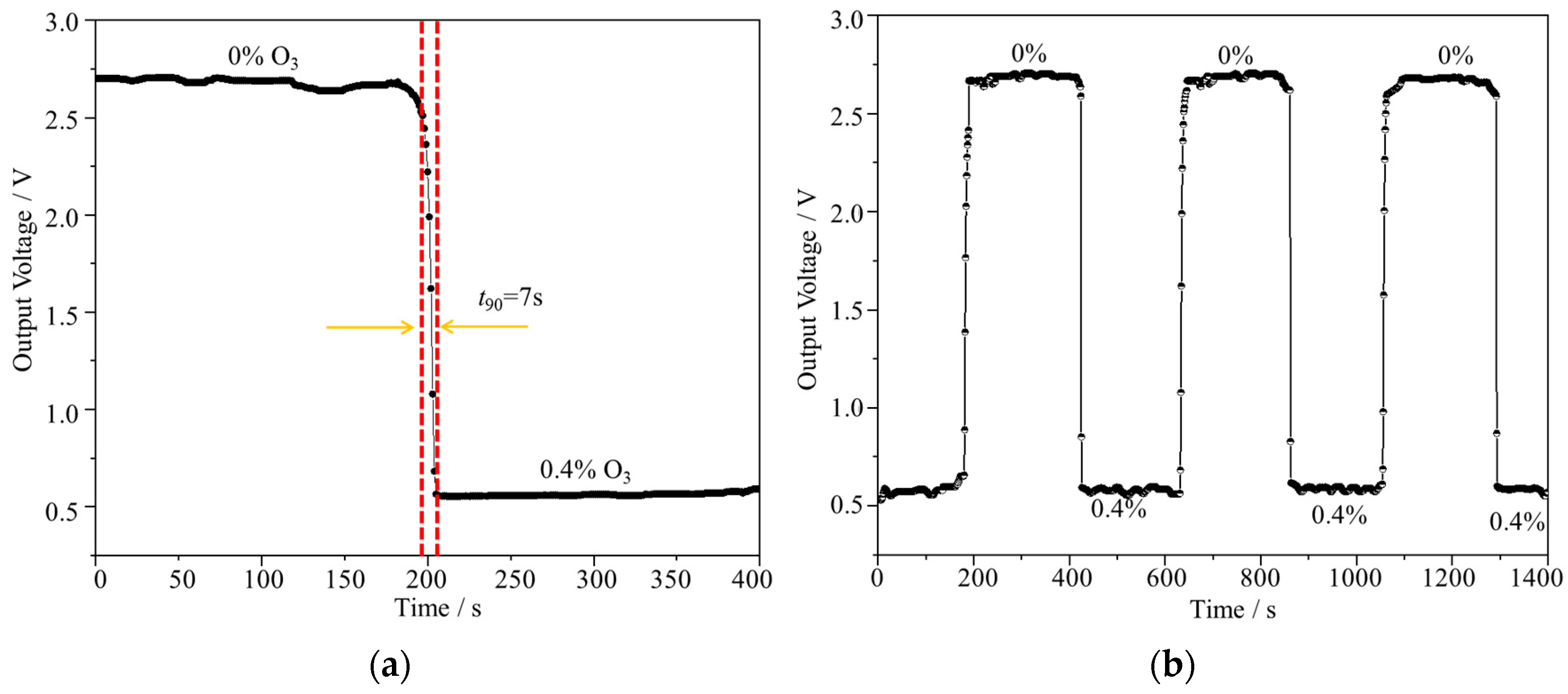 Micromachines 15 00476 g007