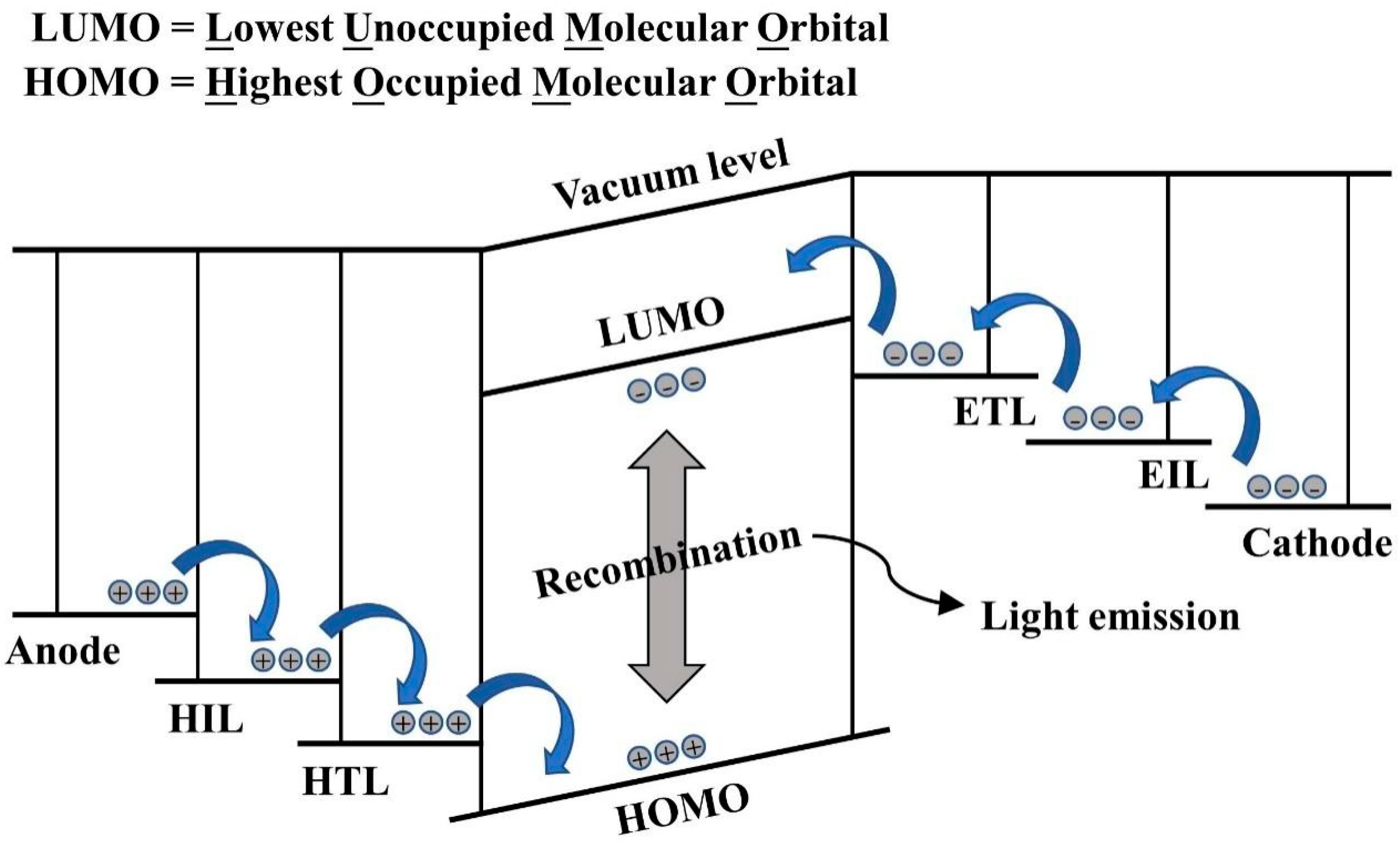 Micromachines 15 00478 g002 Micromachines 15 00478 g002