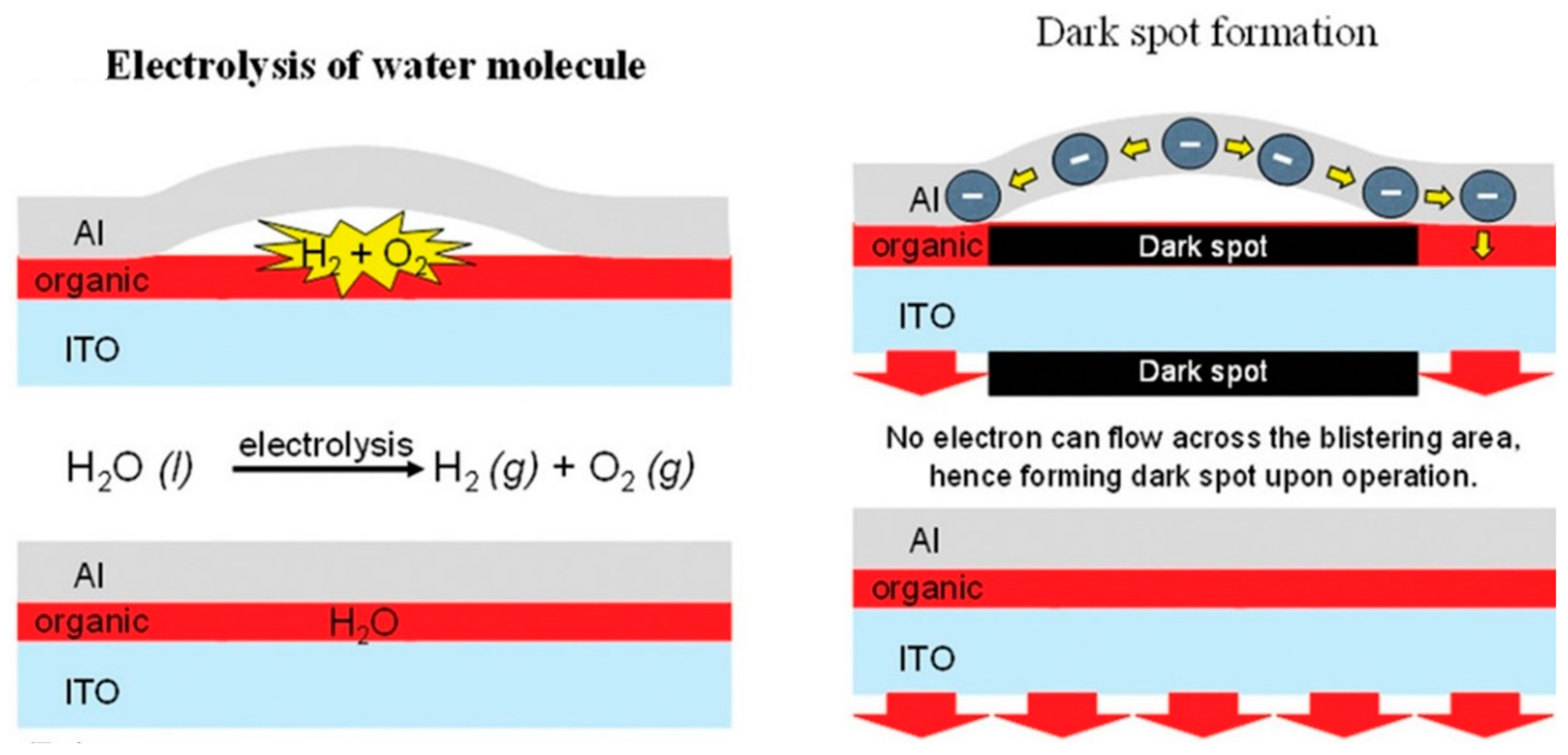 Micromachines 15 00478 g003 Micromachines 15 00478 g003