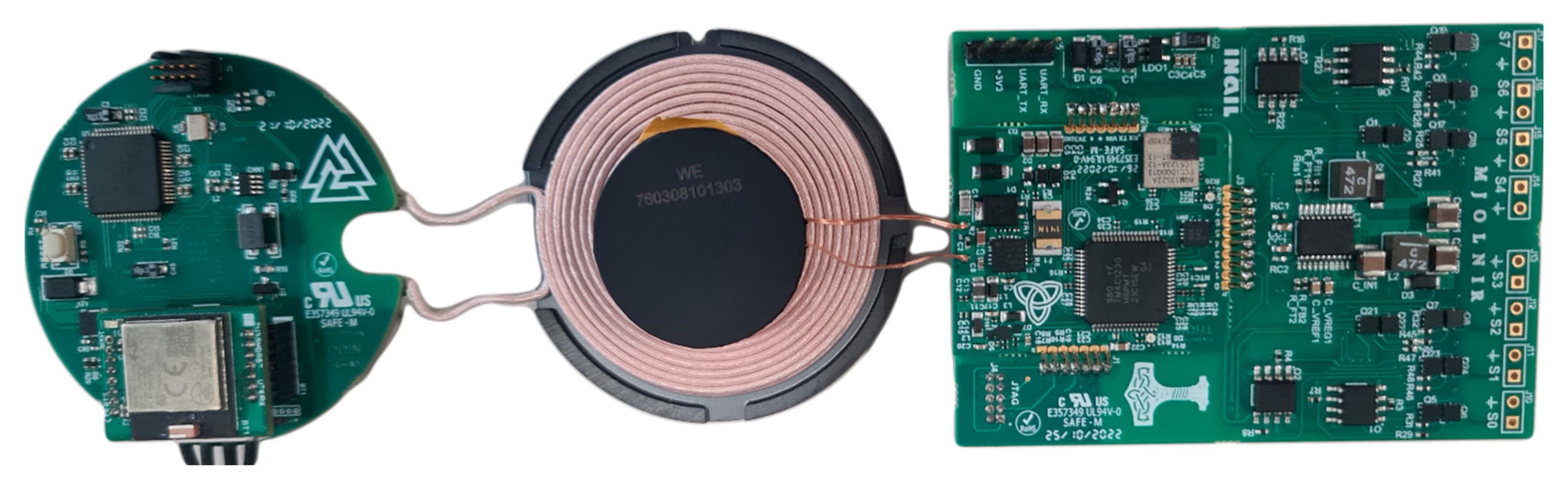 Micromachines 15 00480 g005