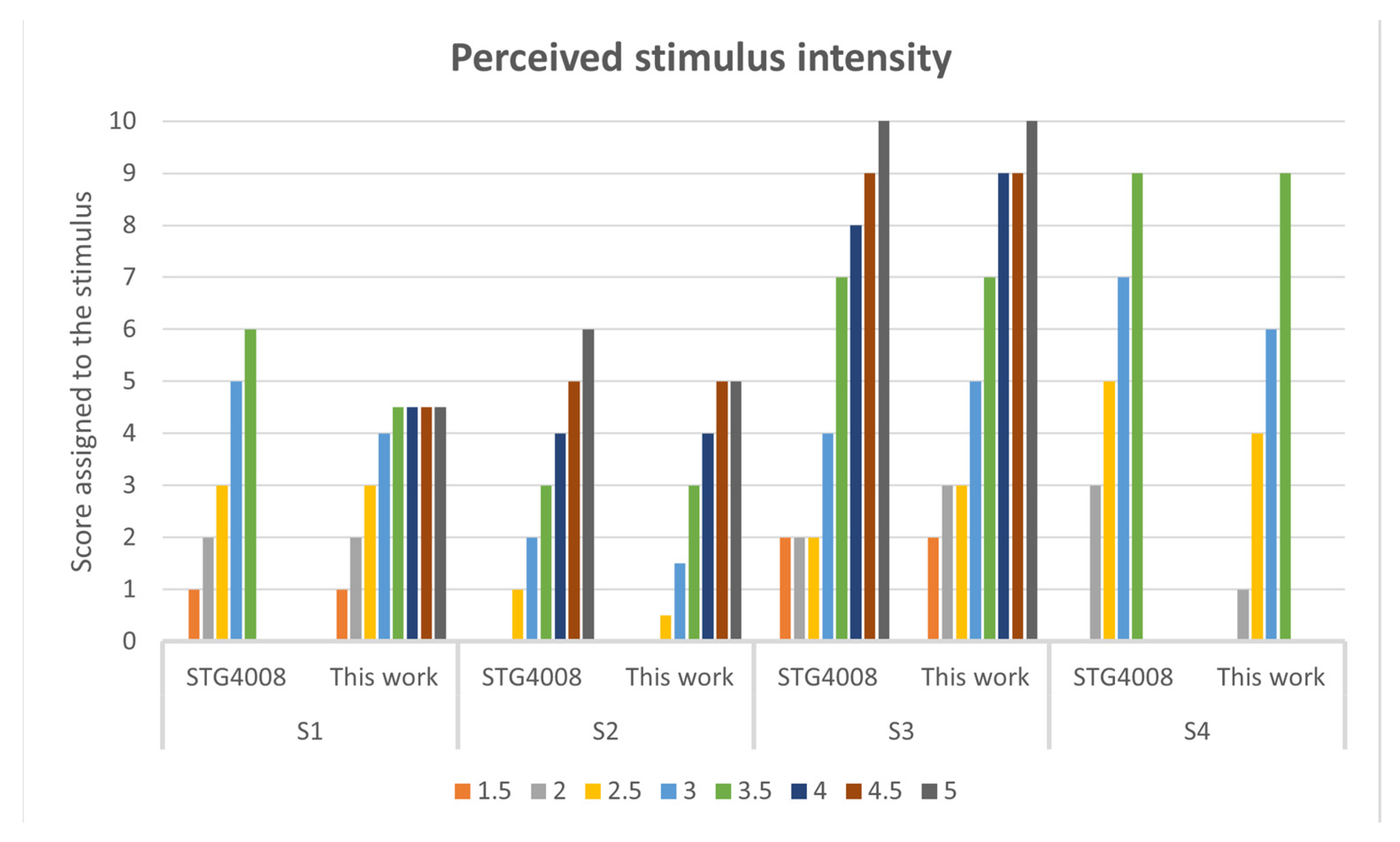 Micromachines 15 00480 g011