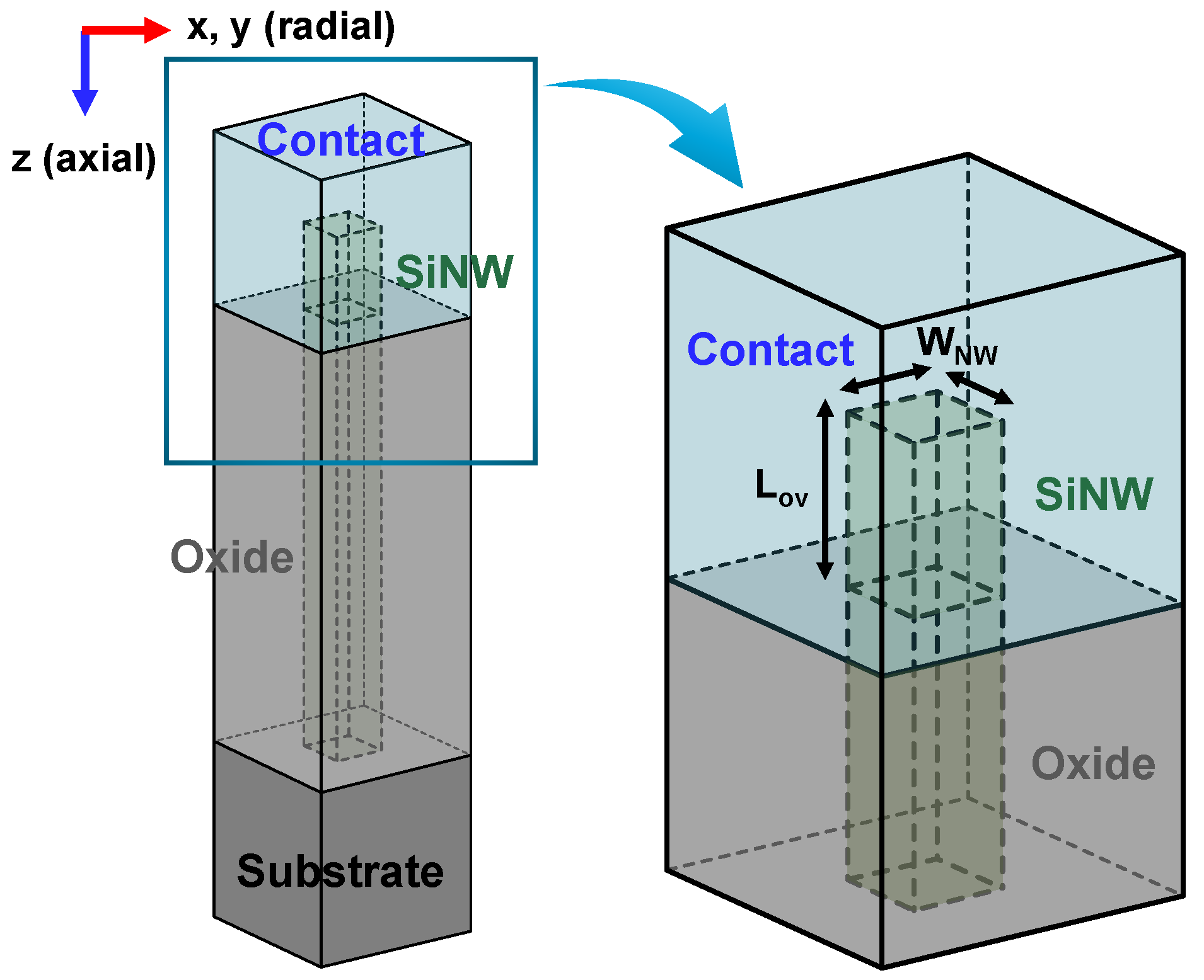 Micromachines 15 00481 g001